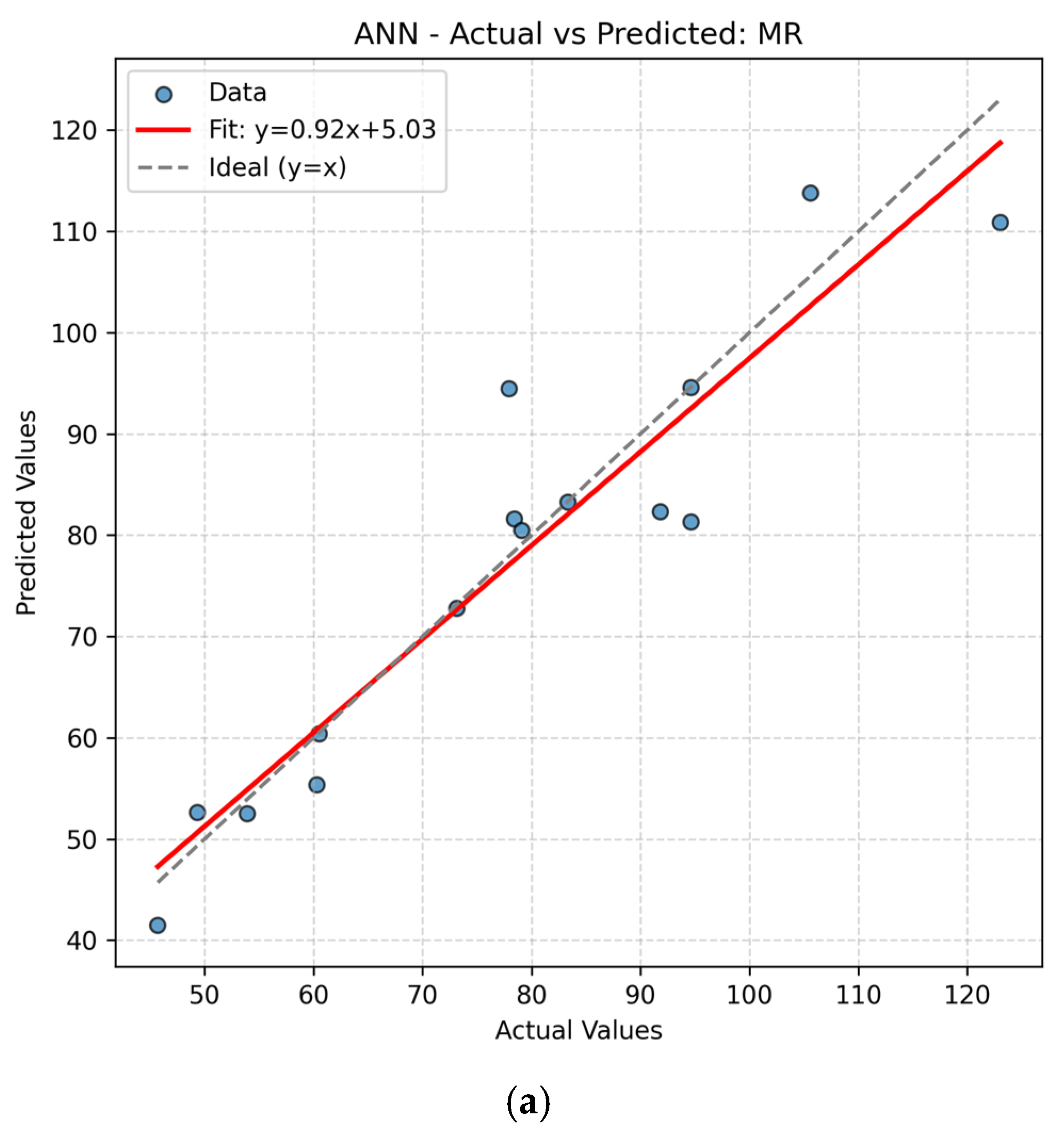 Preprints 202106 g016a