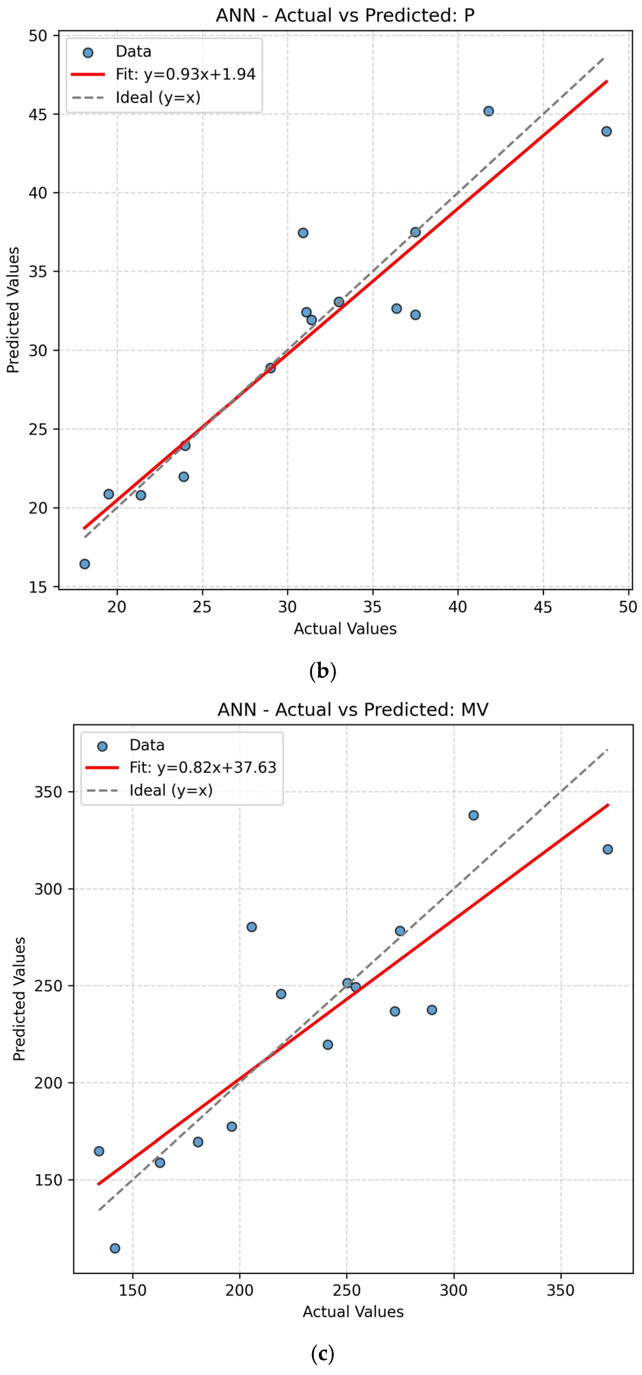 Preprints 202106 g016b
