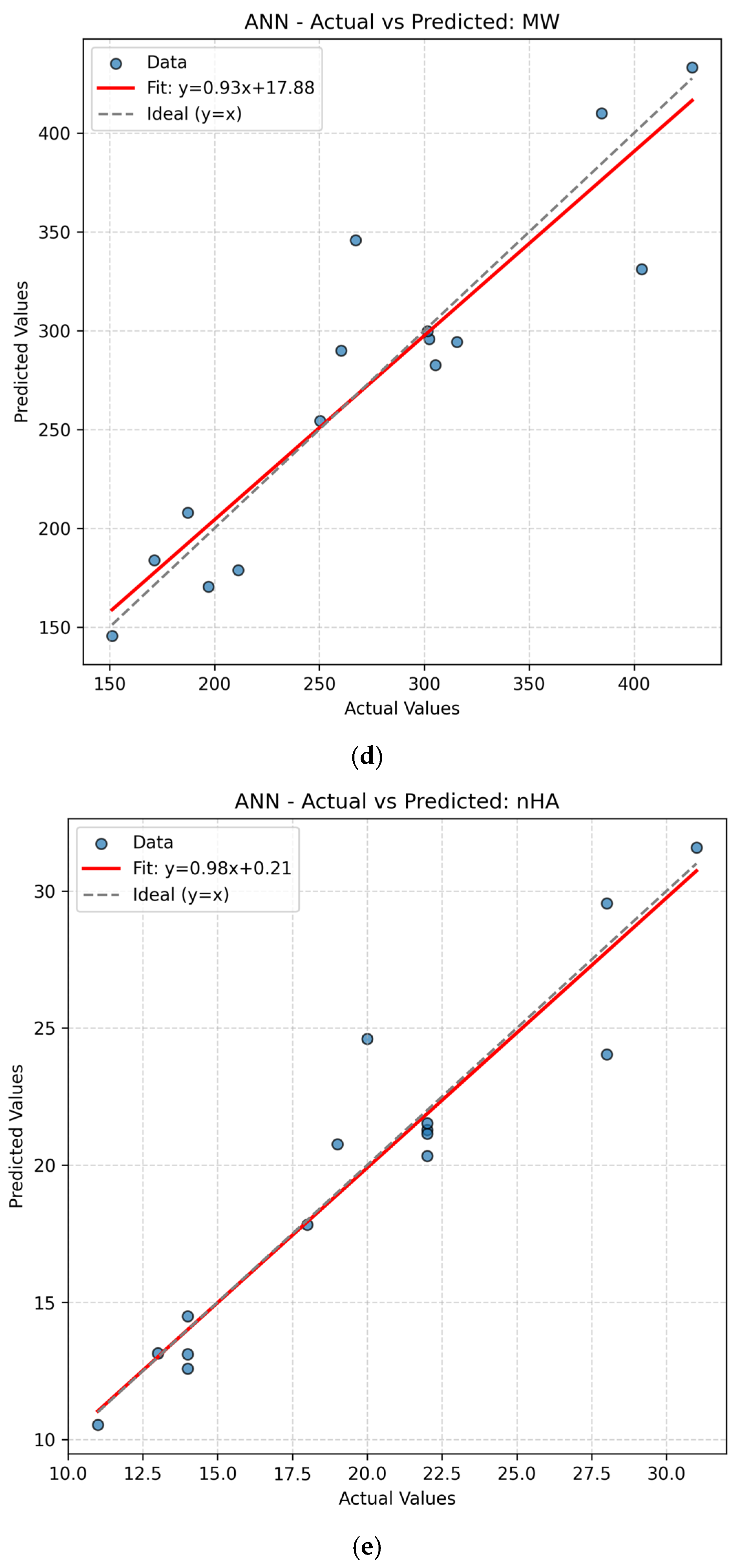 Preprints 202106 g016c