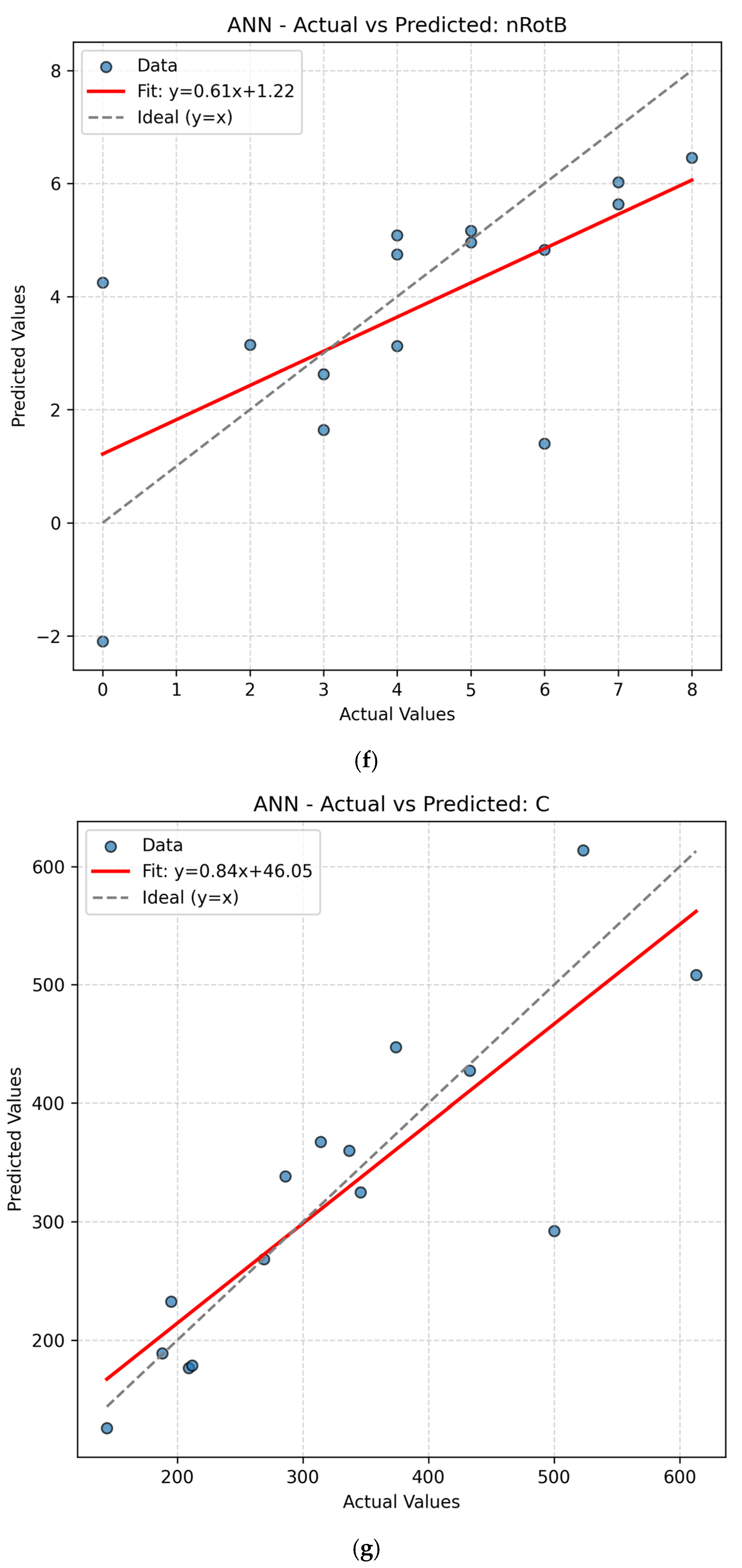 Preprints 202106 g016d