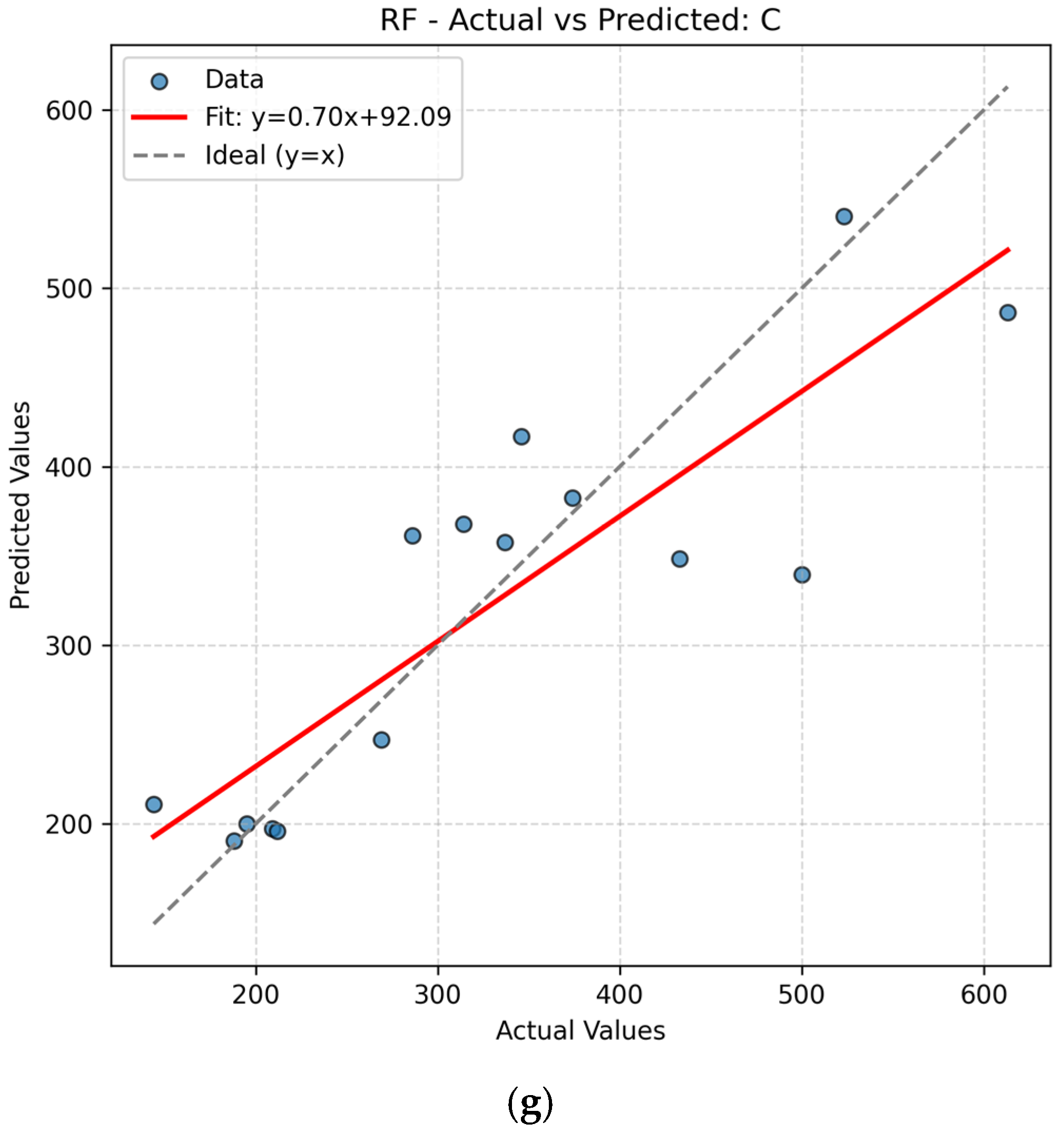 Preprints 202106 g017a