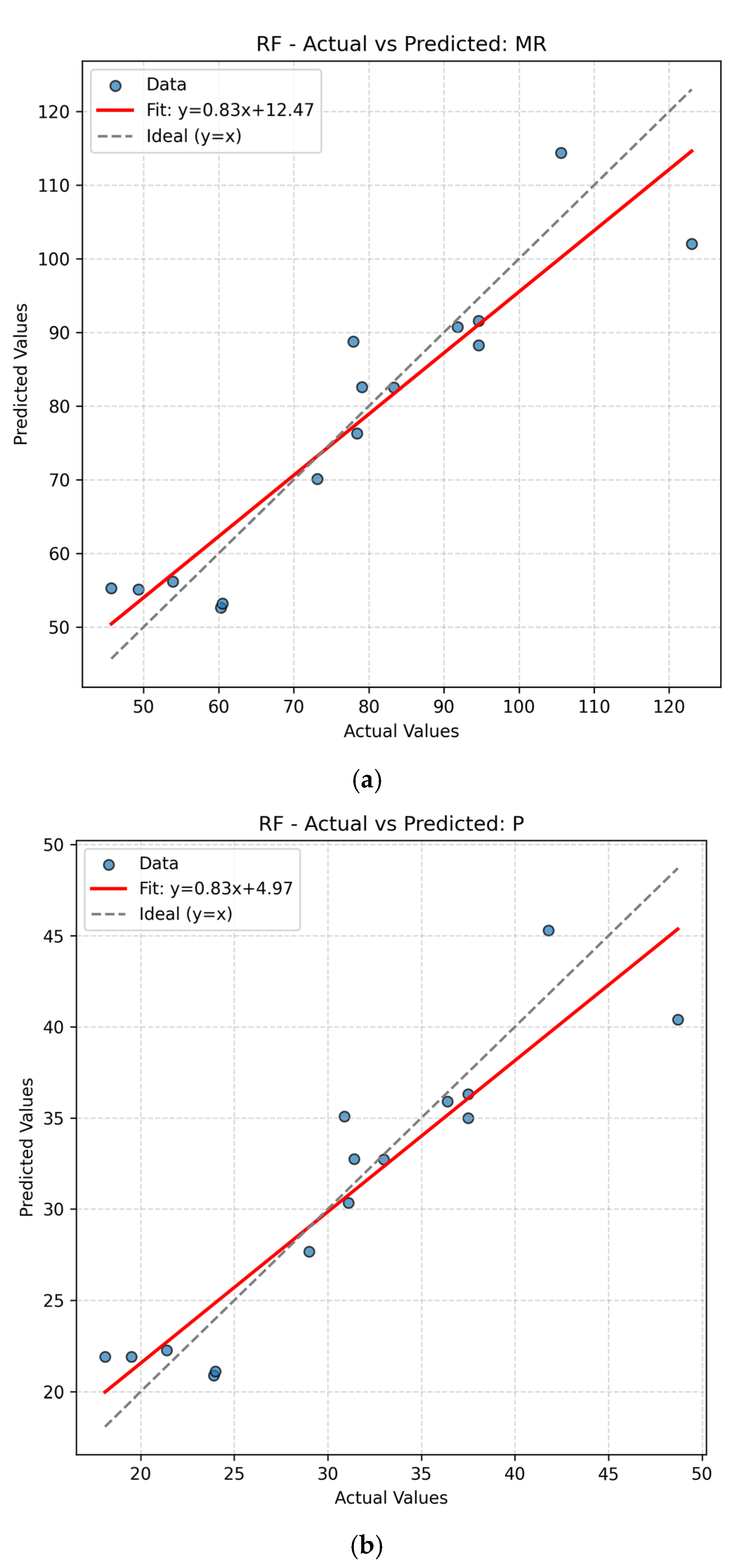 Preprints 202106 g017b