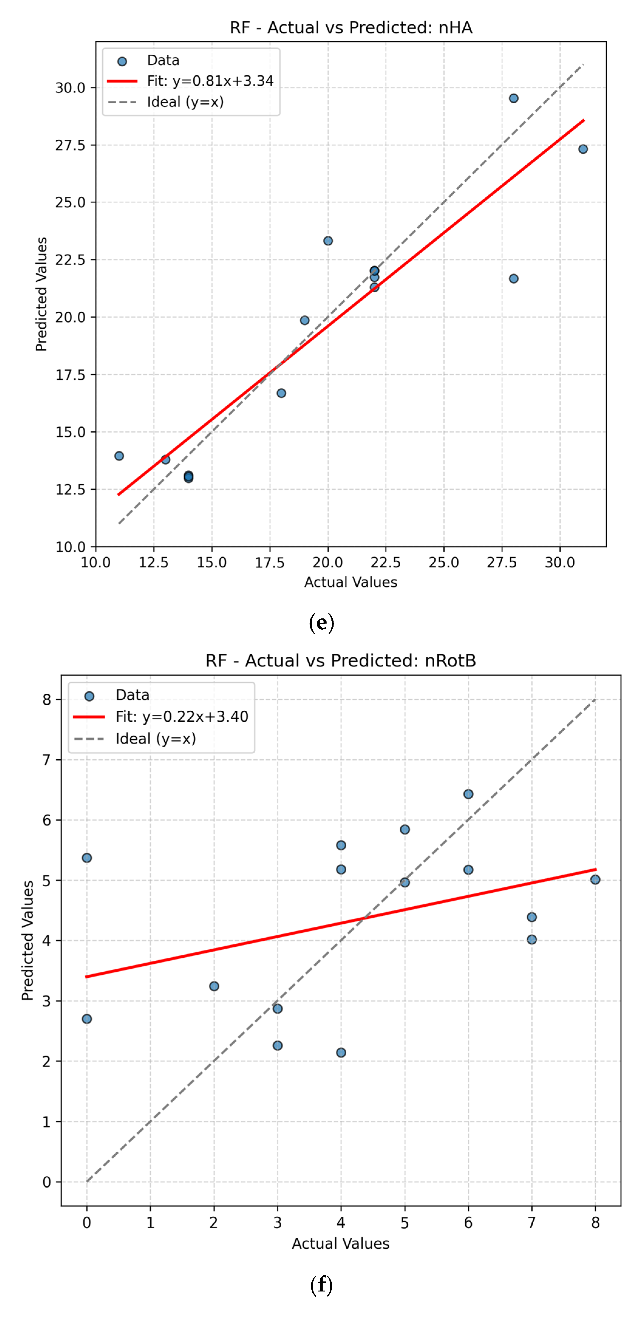 Preprints 202106 g017d
