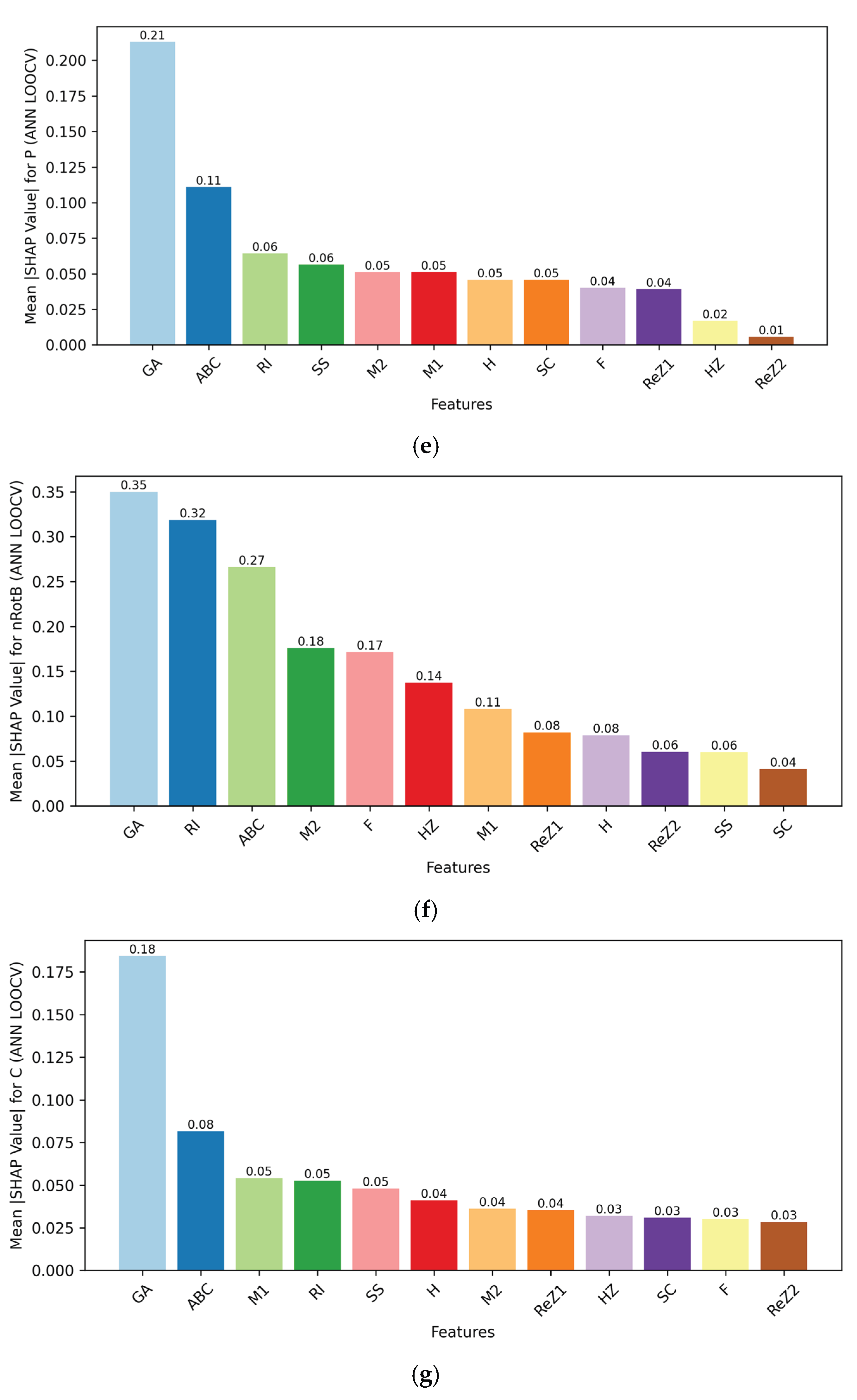 Preprints 202106 g018b