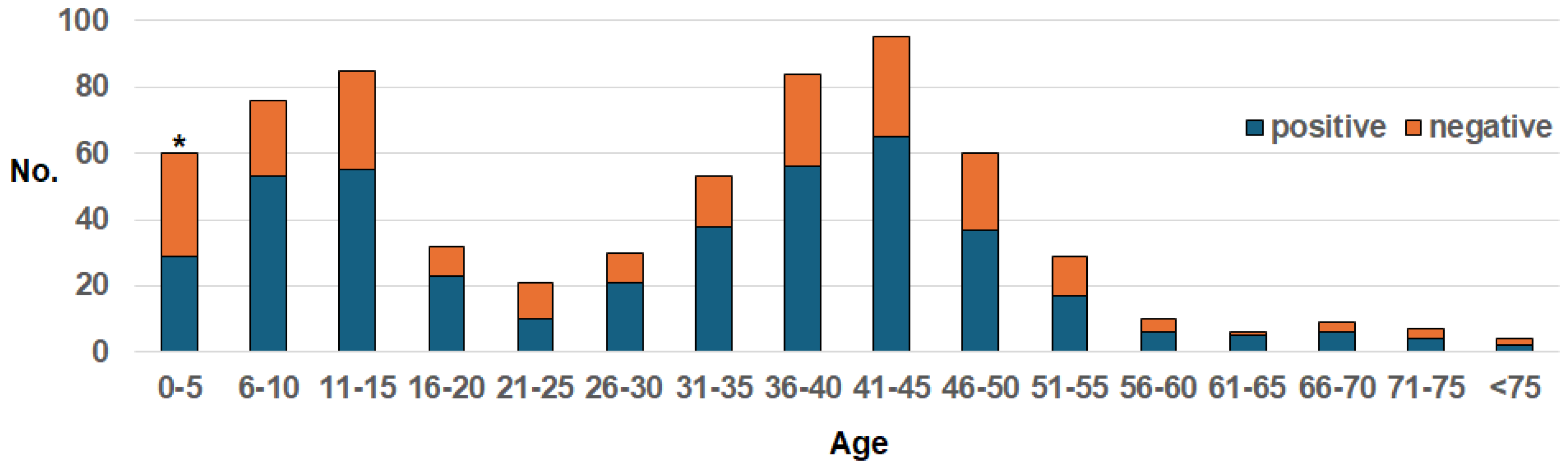 Preprints 179293 g001