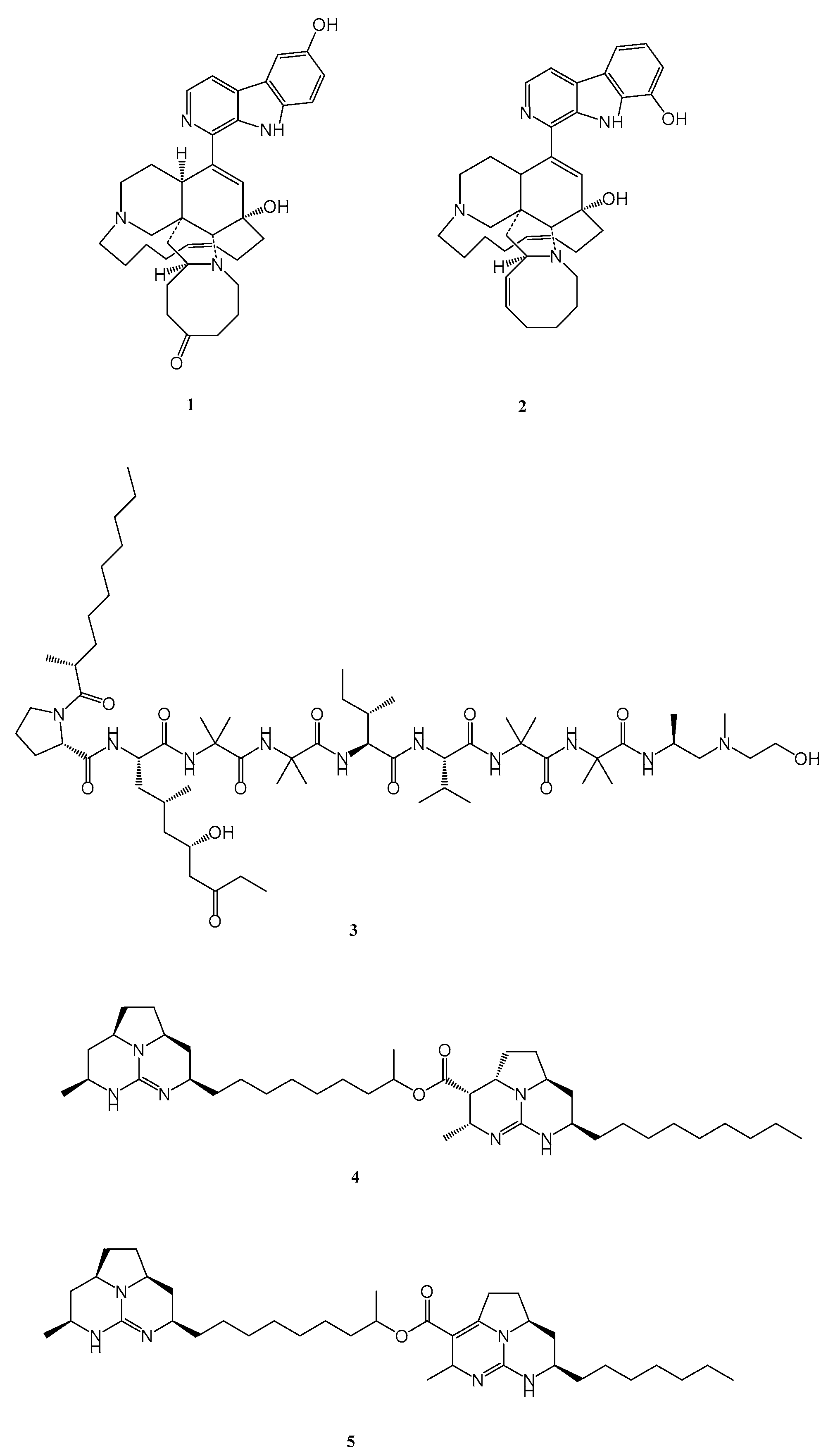 Preprints 186949 g001