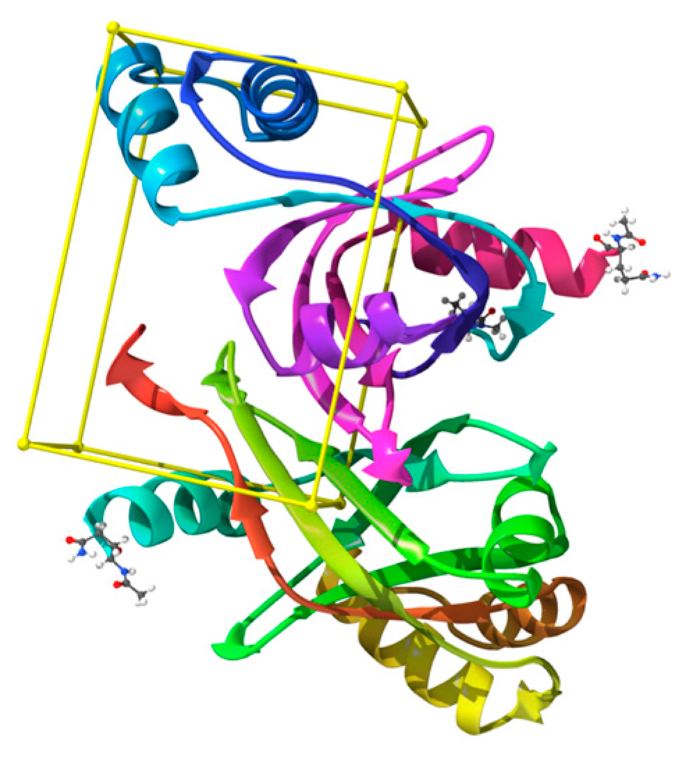 Preprints 186949 g002