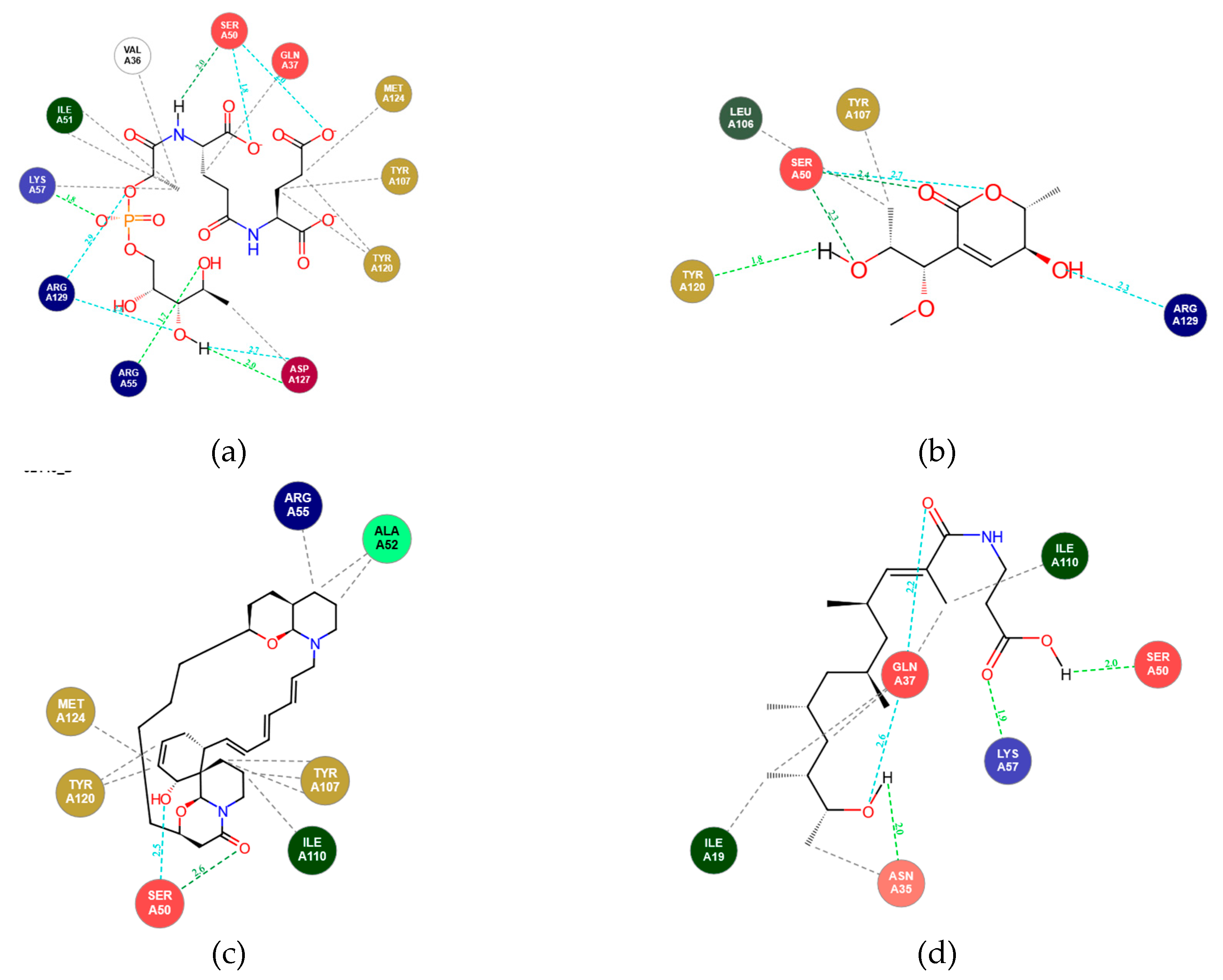 Preprints 186949 g003