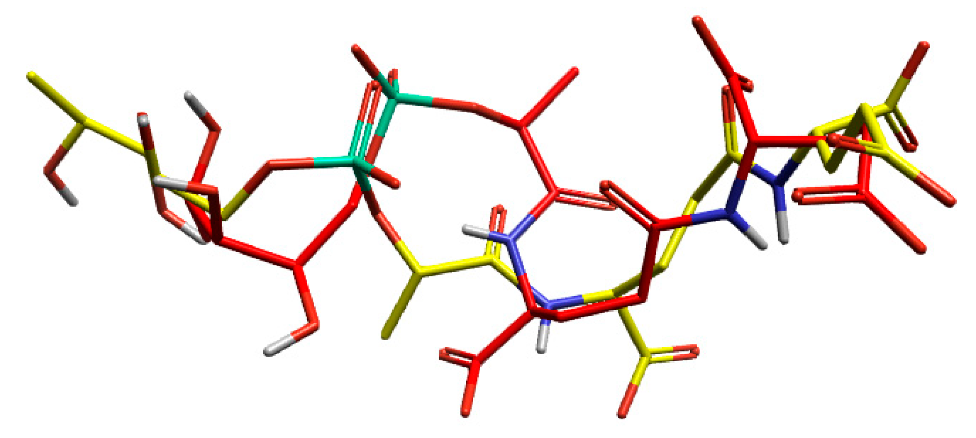 Preprints 186949 g004