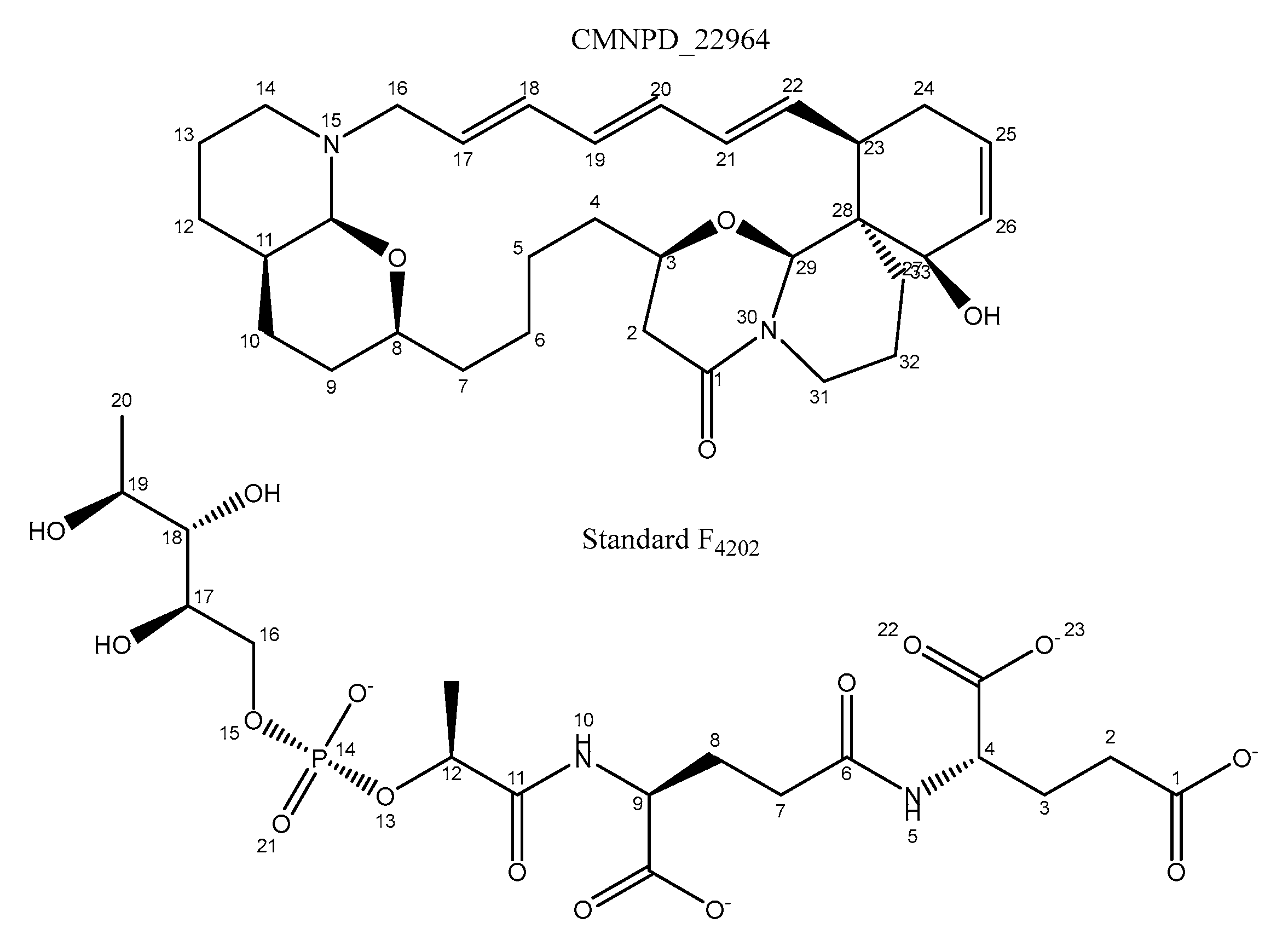 Preprints 186949 g010