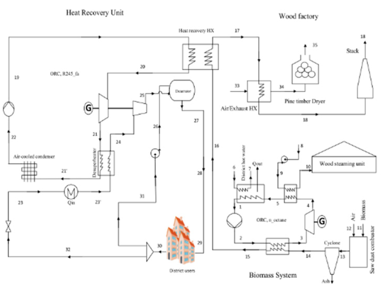 Preprints 71908 g007