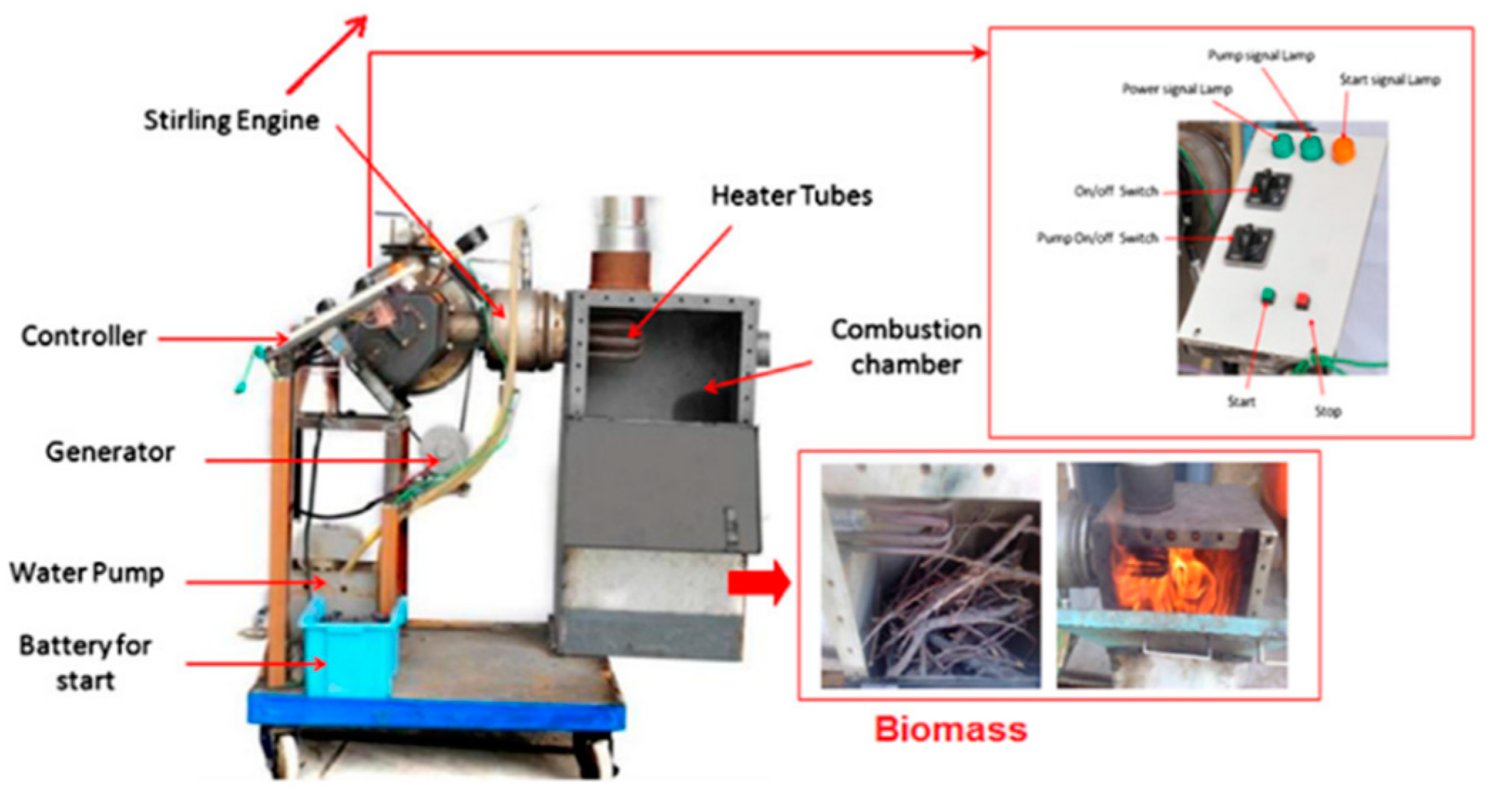 Preprints 71908 g009