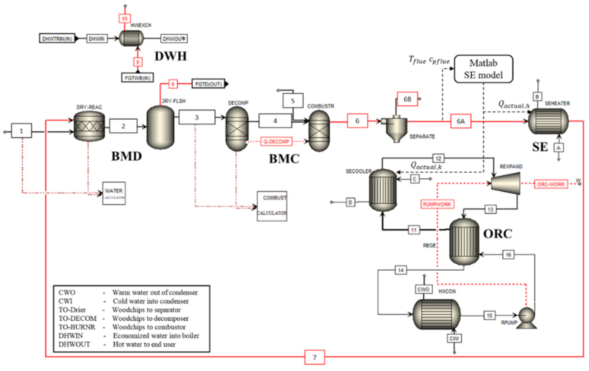 Preprints 71908 g010