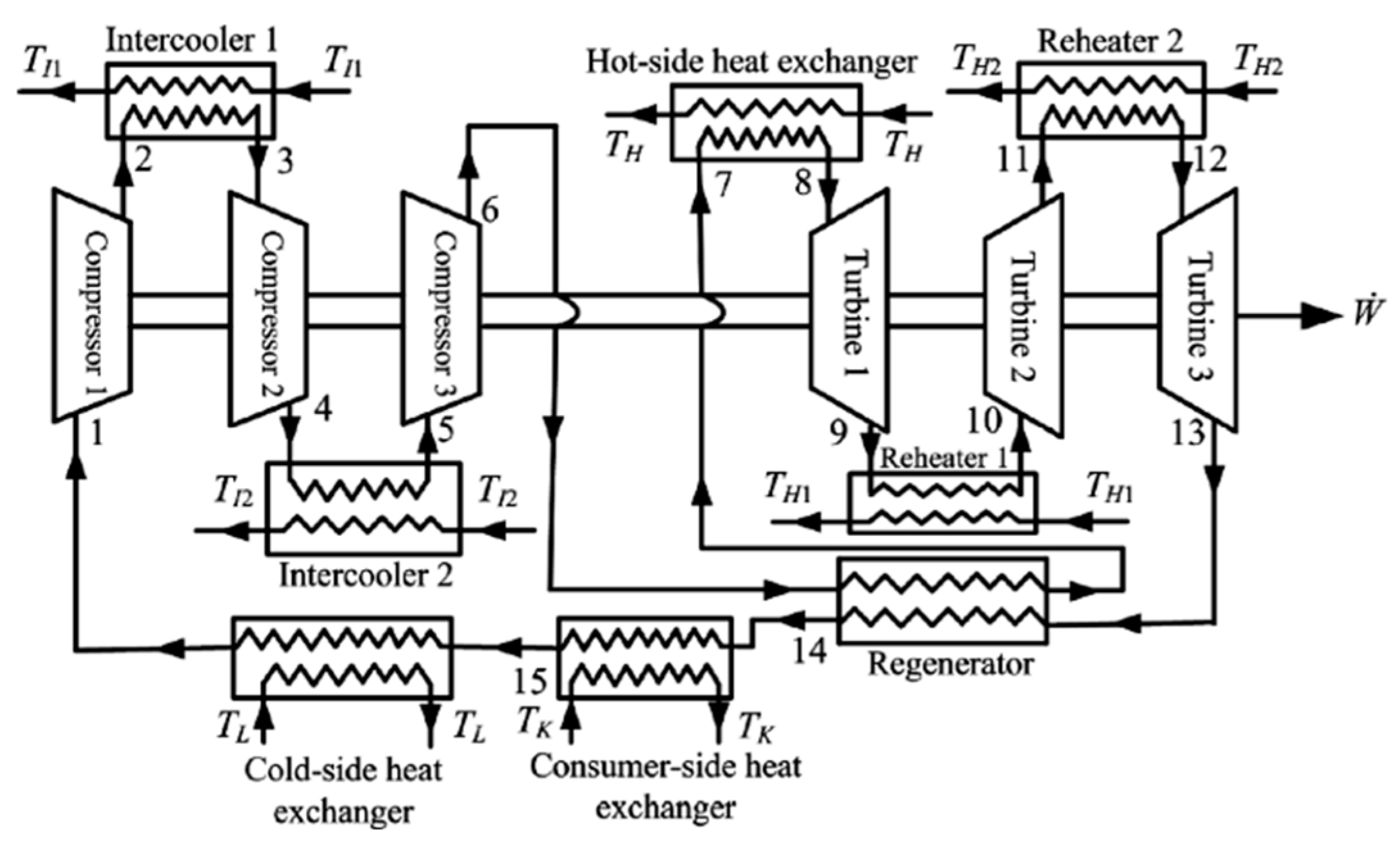 Preprints 71908 g013