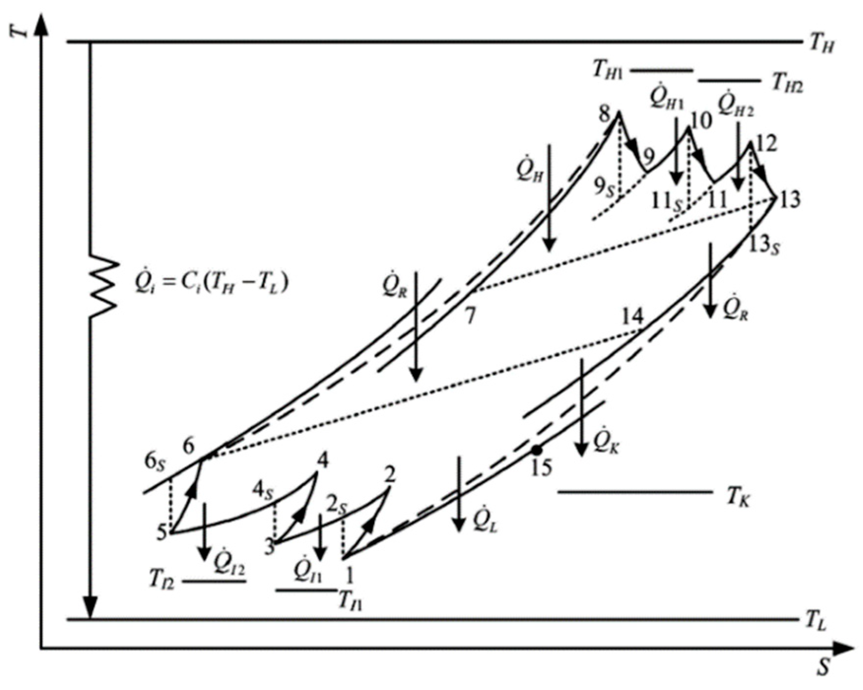 Preprints 71908 g014