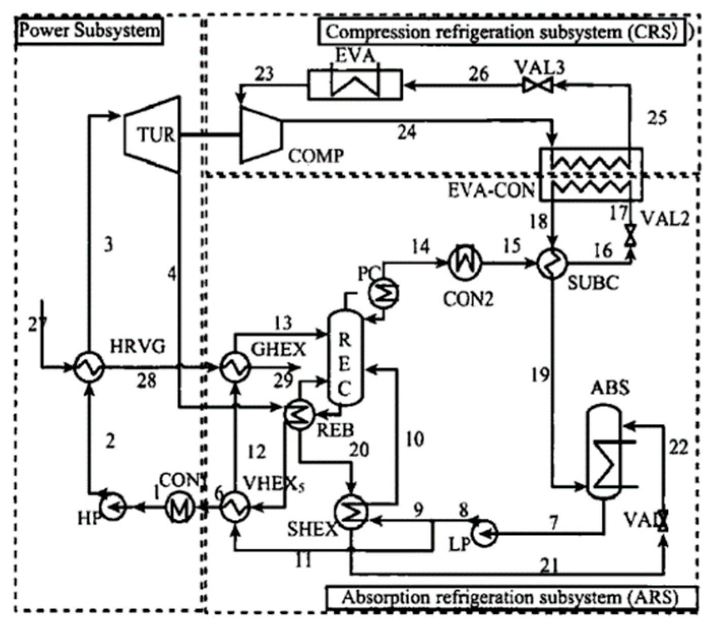 Preprints 71908 g018