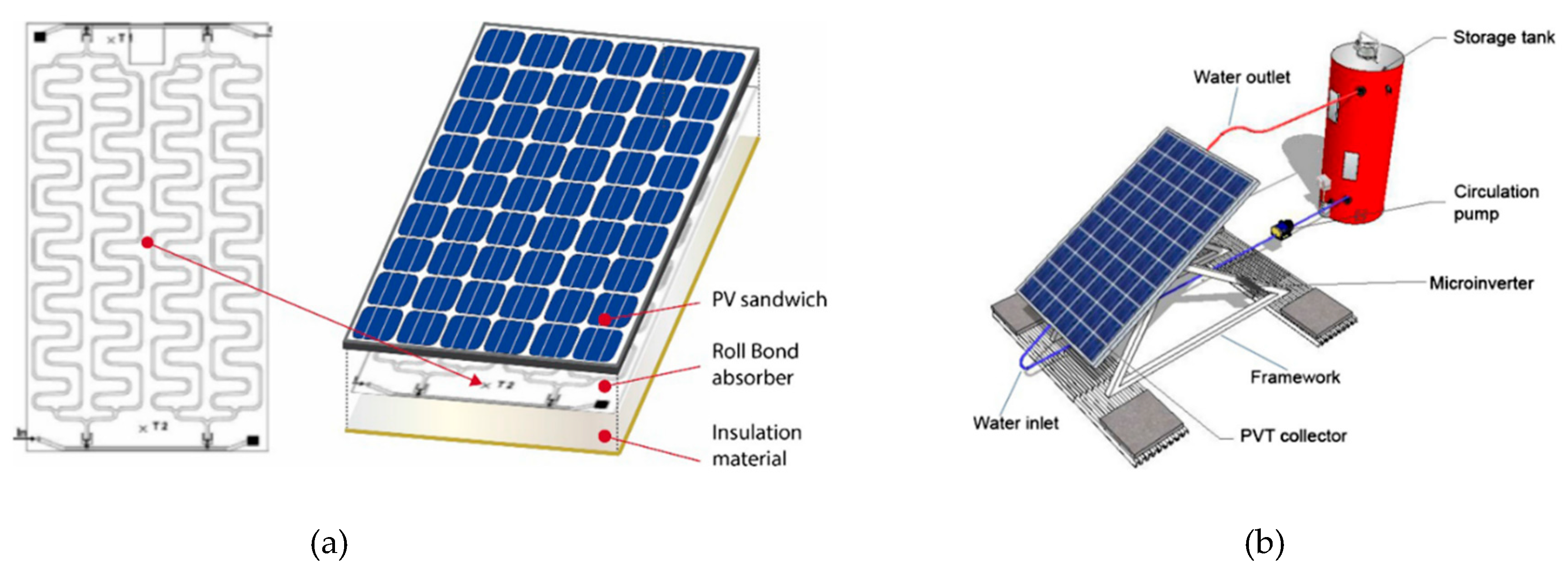 Preprints 71908 g022