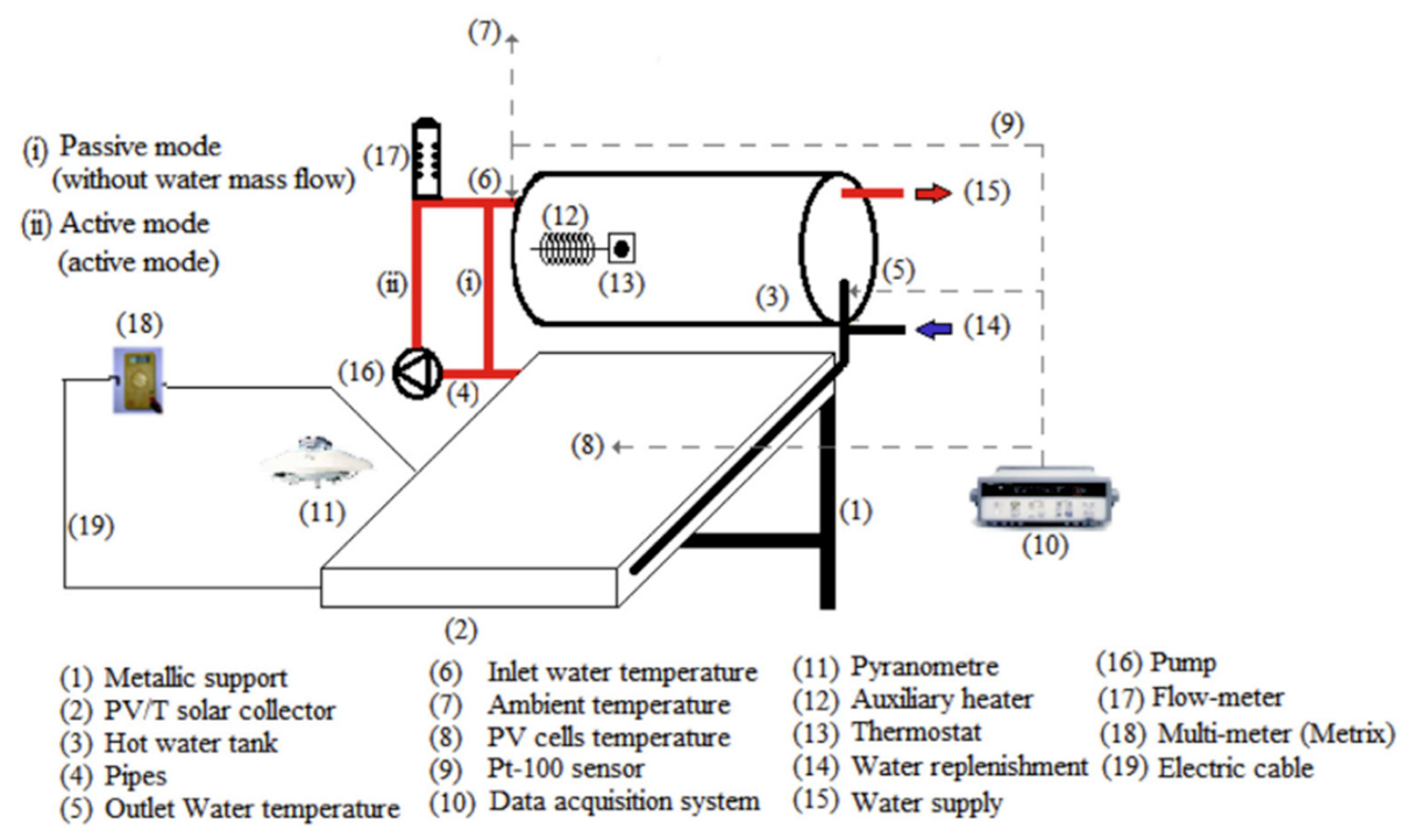 Preprints 71908 g023