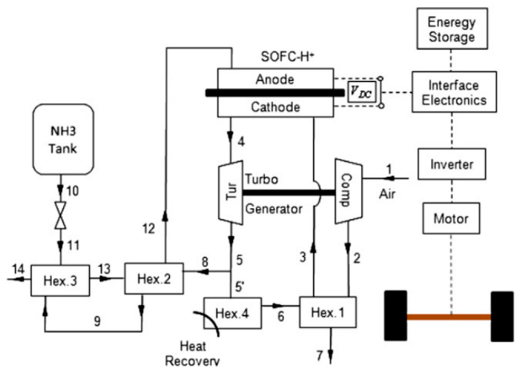 Preprints 71908 g024