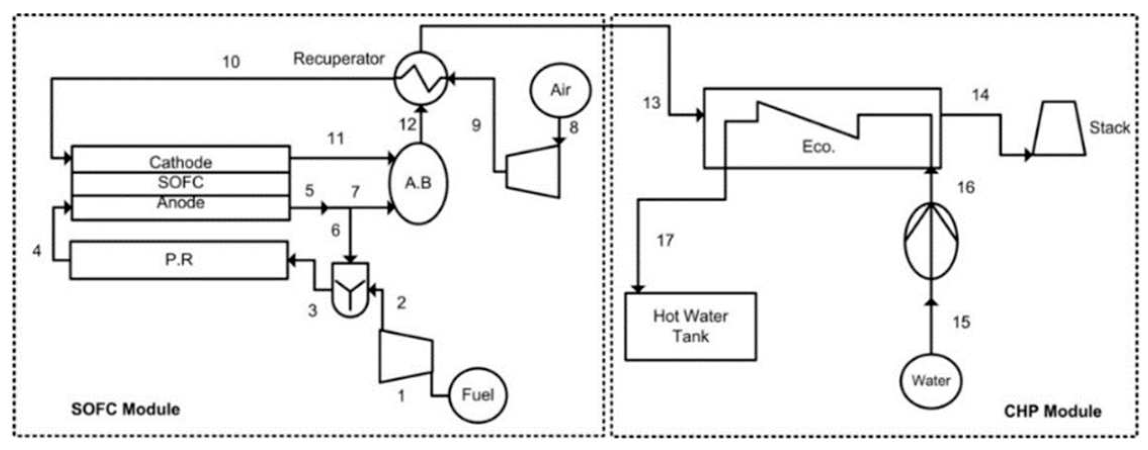 Preprints 71908 g025