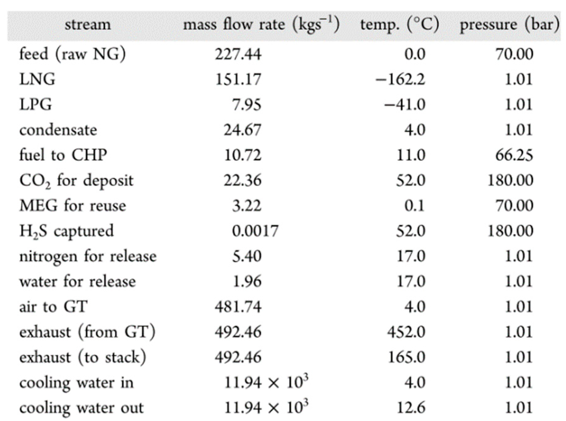 Preprints 71908 i003