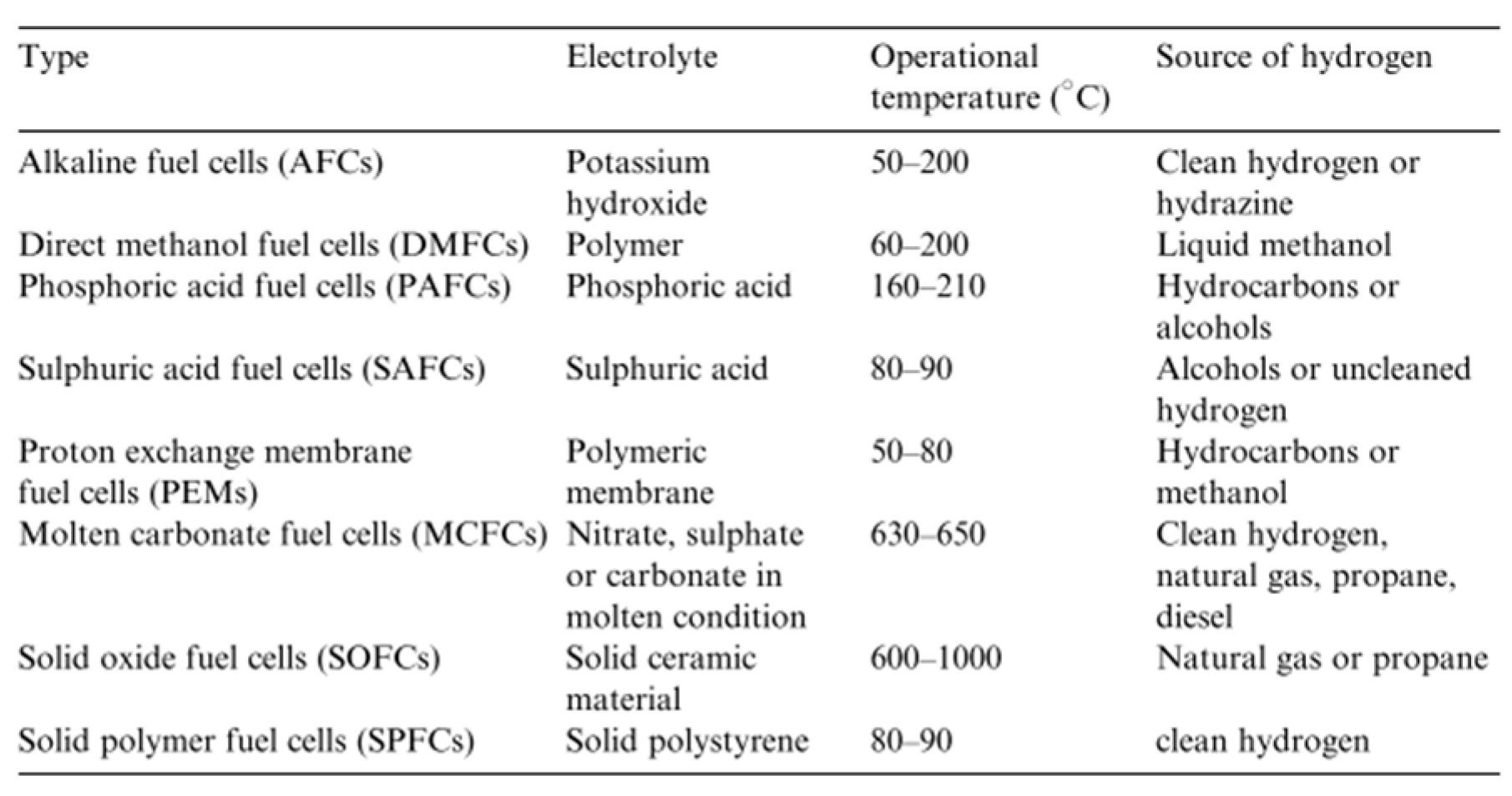 Preprints 71908 i004