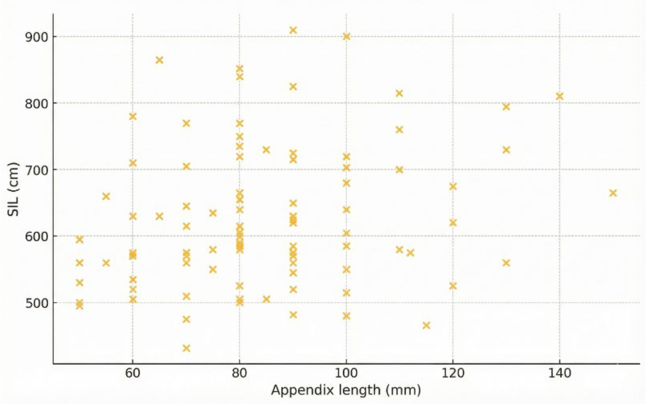 Preprints 196434 g001