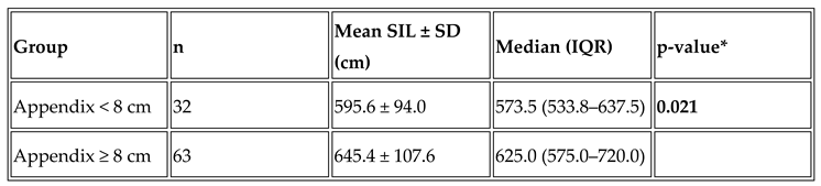 Preprints 196434 i002