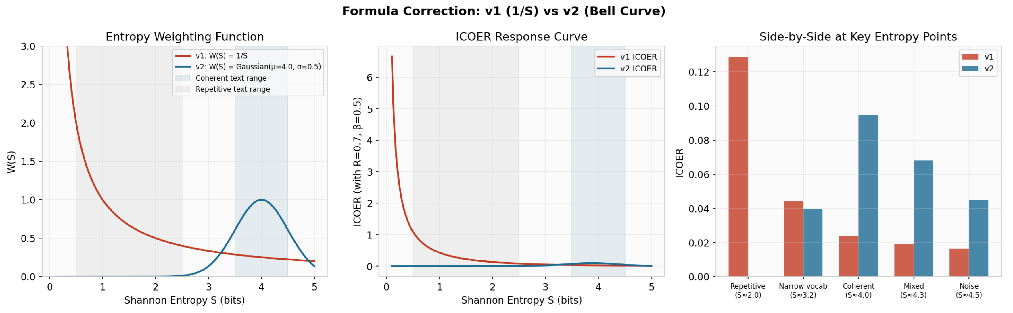 Preprints 198638 g001