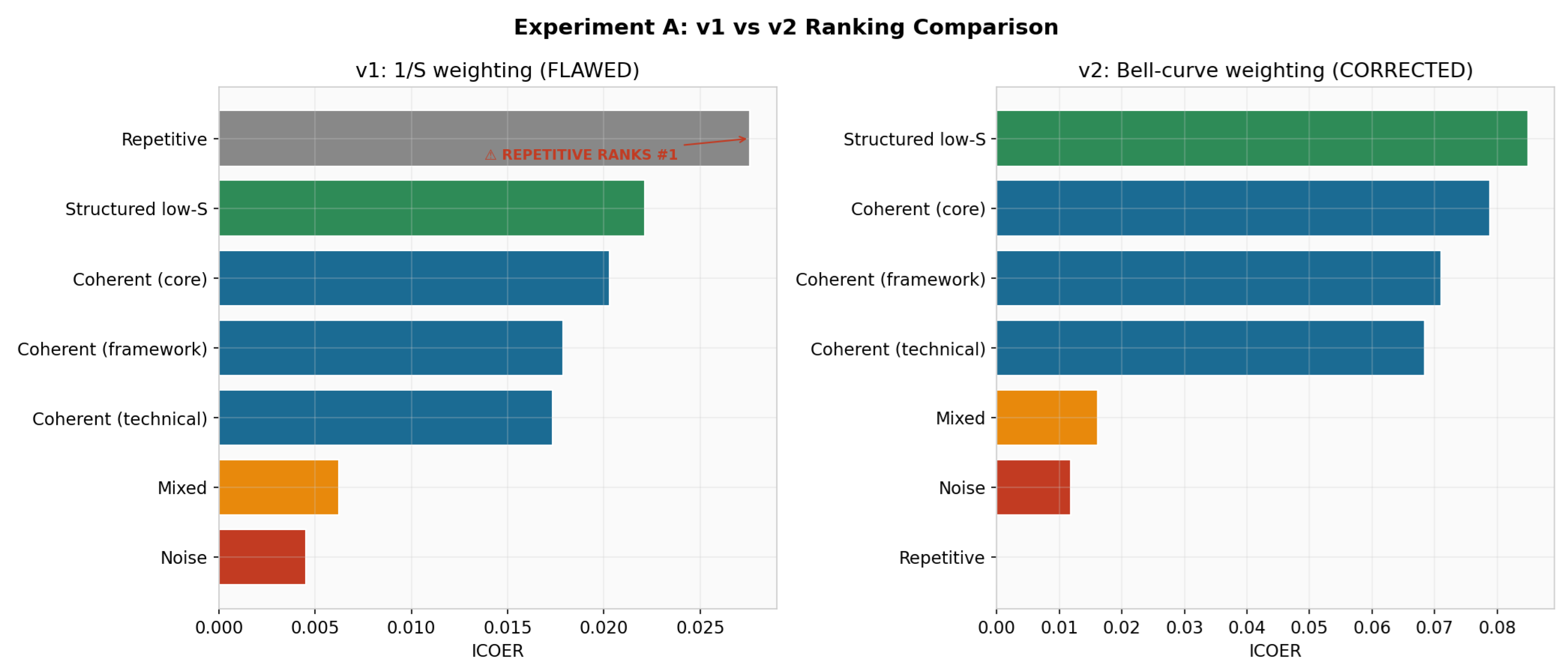 Preprints 198638 g002