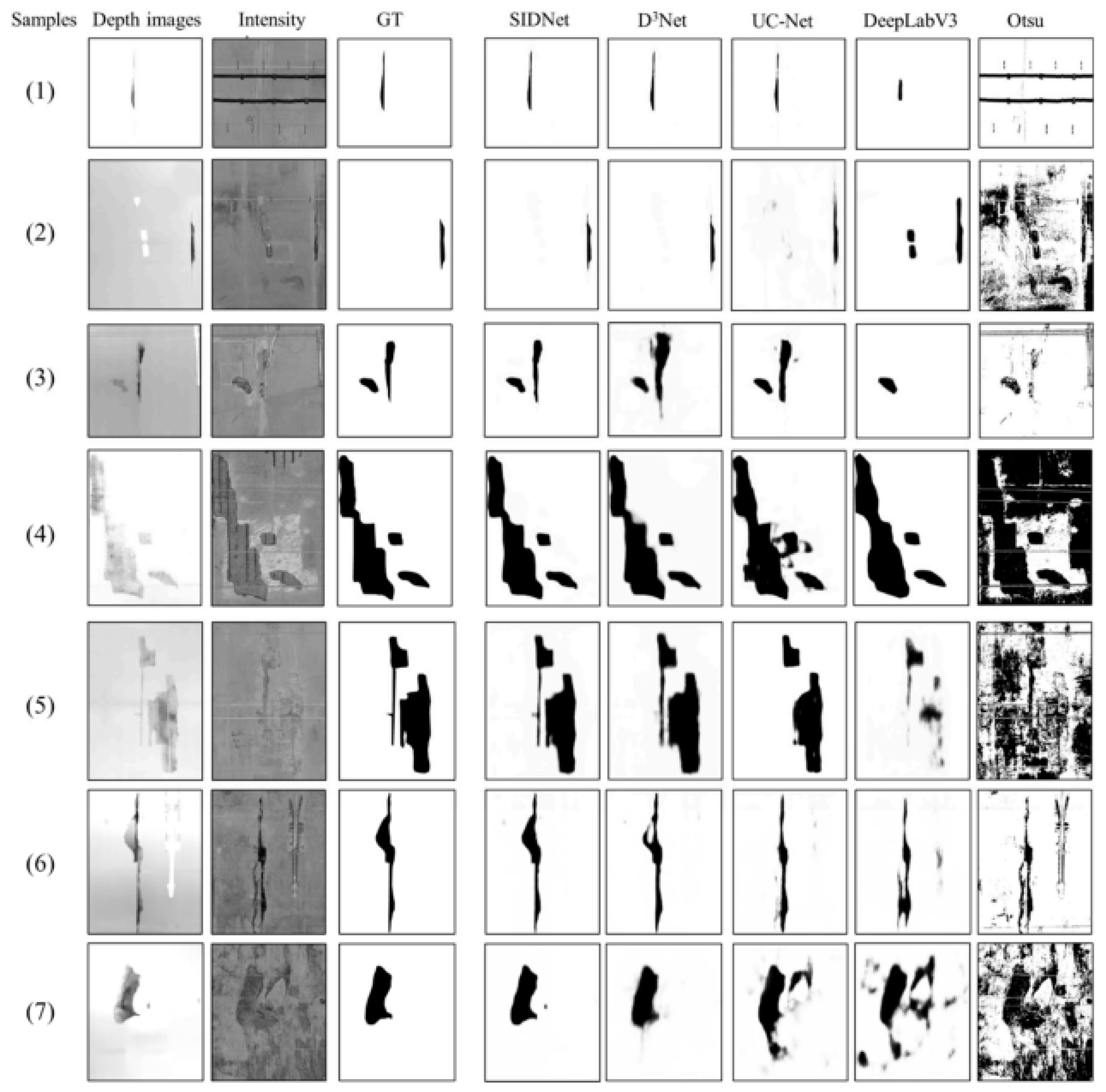 Preprints 183482 g011