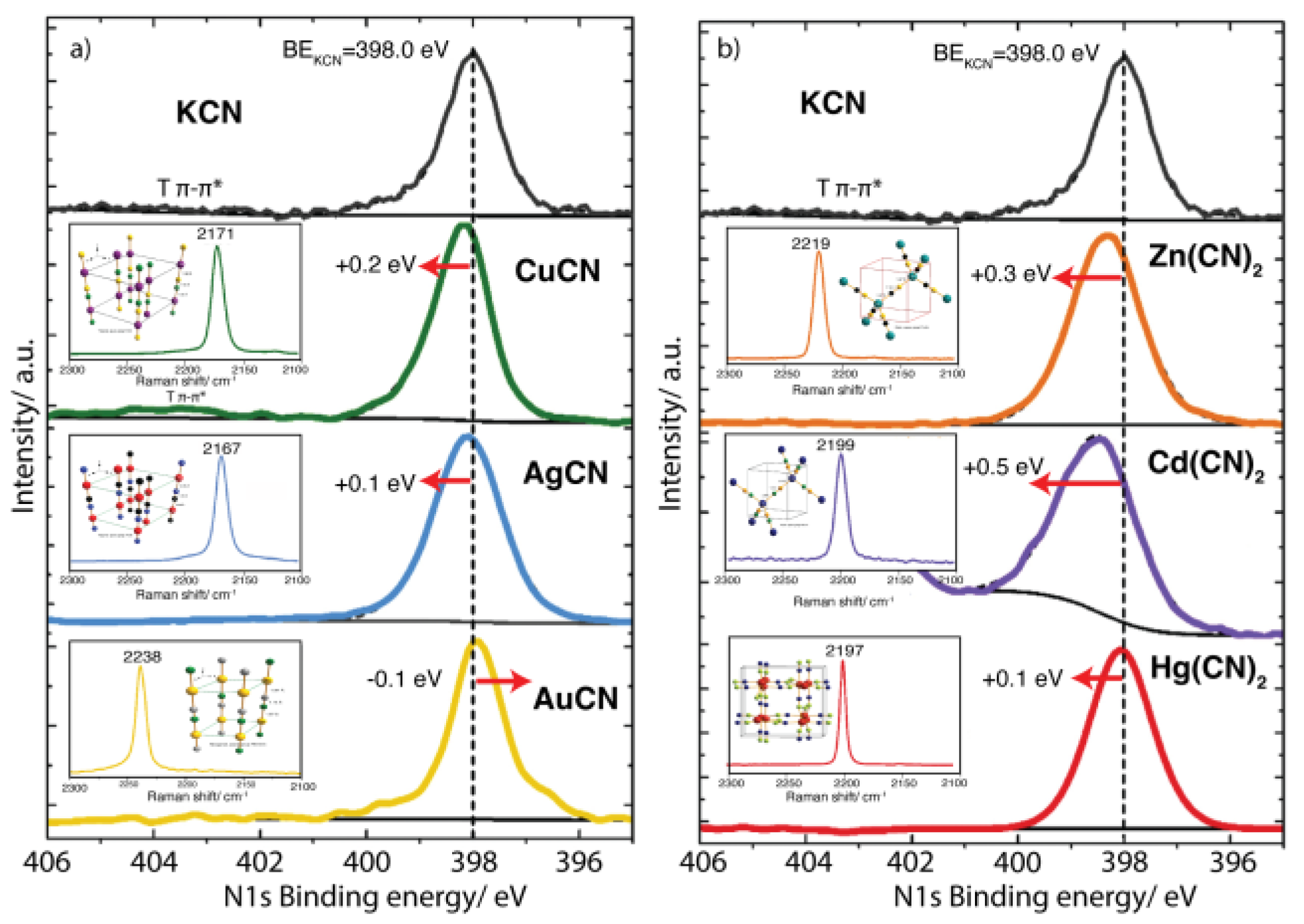 Preprints 181761 g006