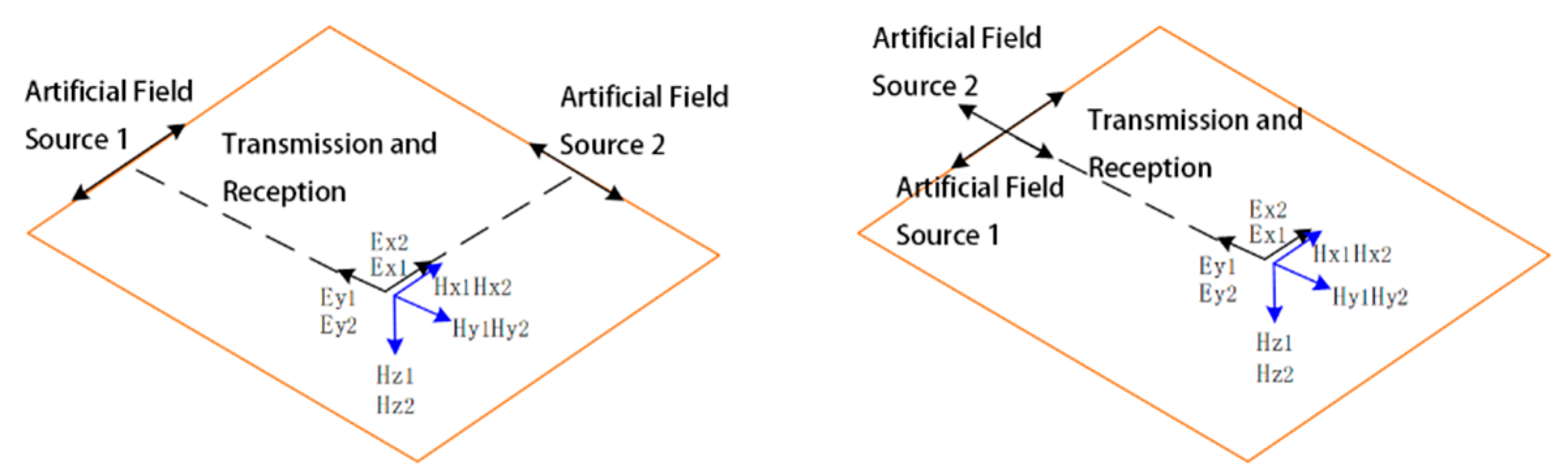 Preprints 184859 g002