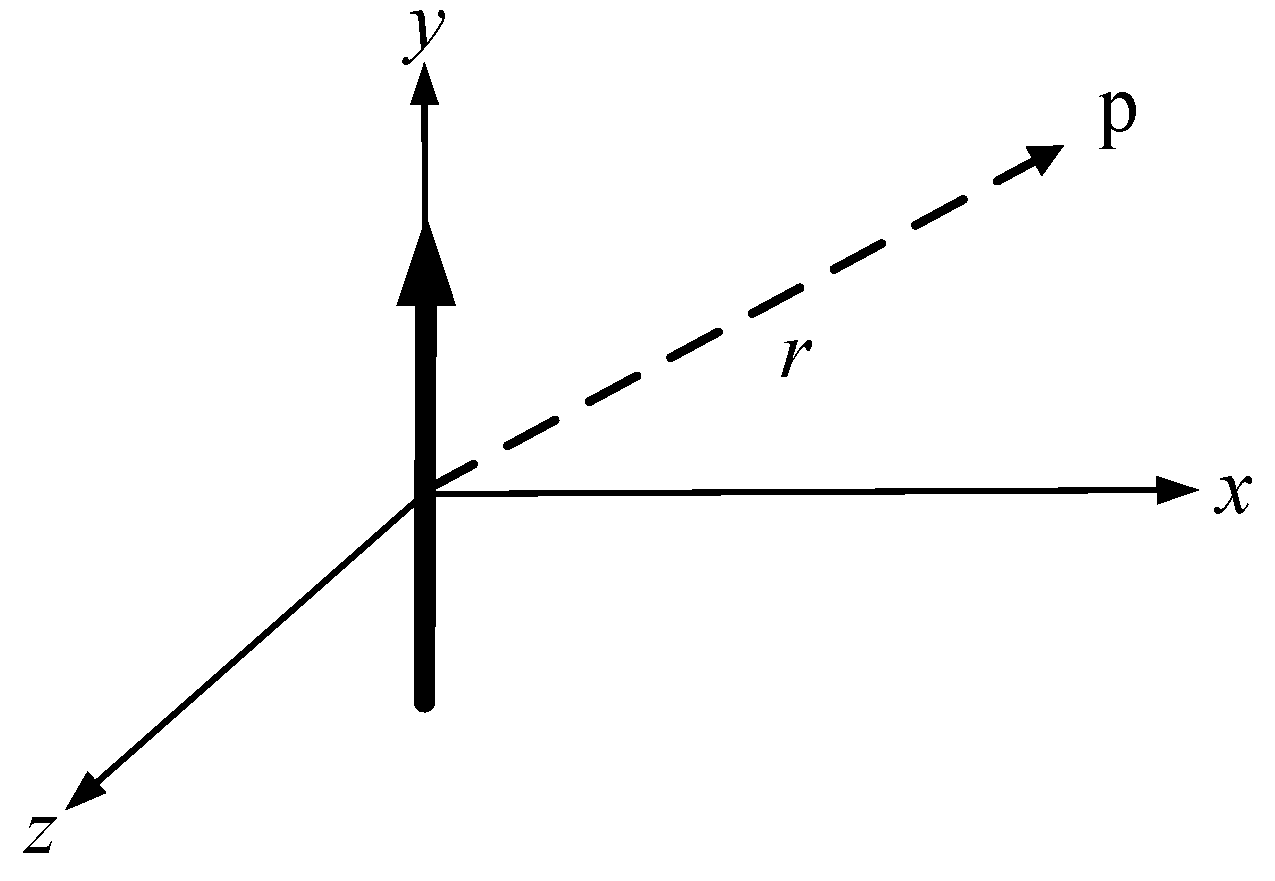 Preprints 184859 g003