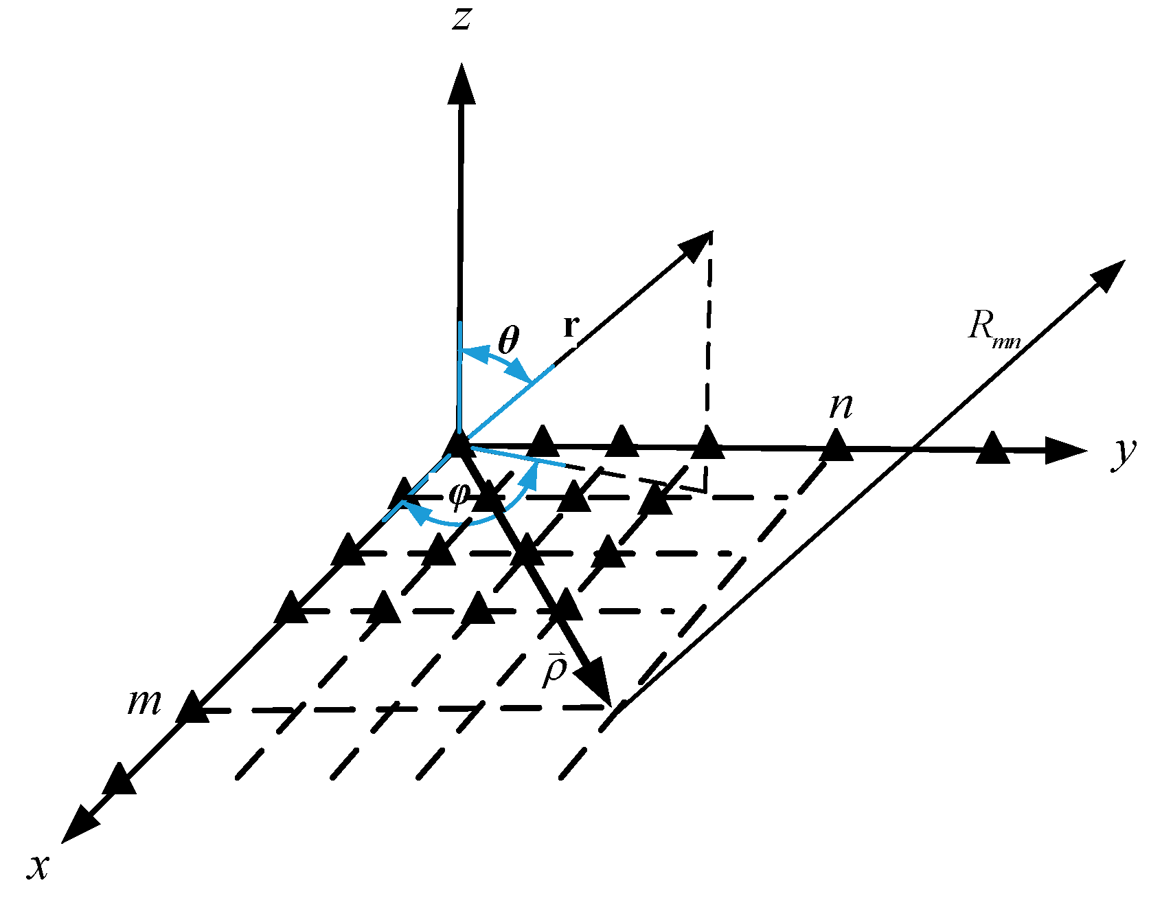 Preprints 184859 g005