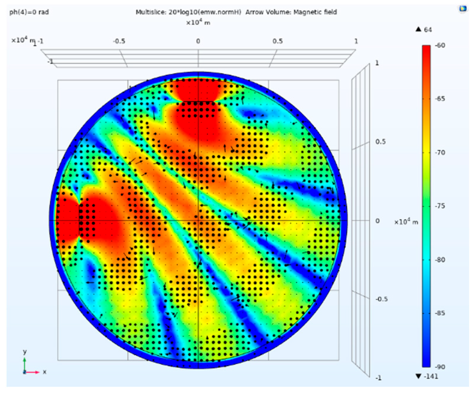 Preprints 184859 g008
