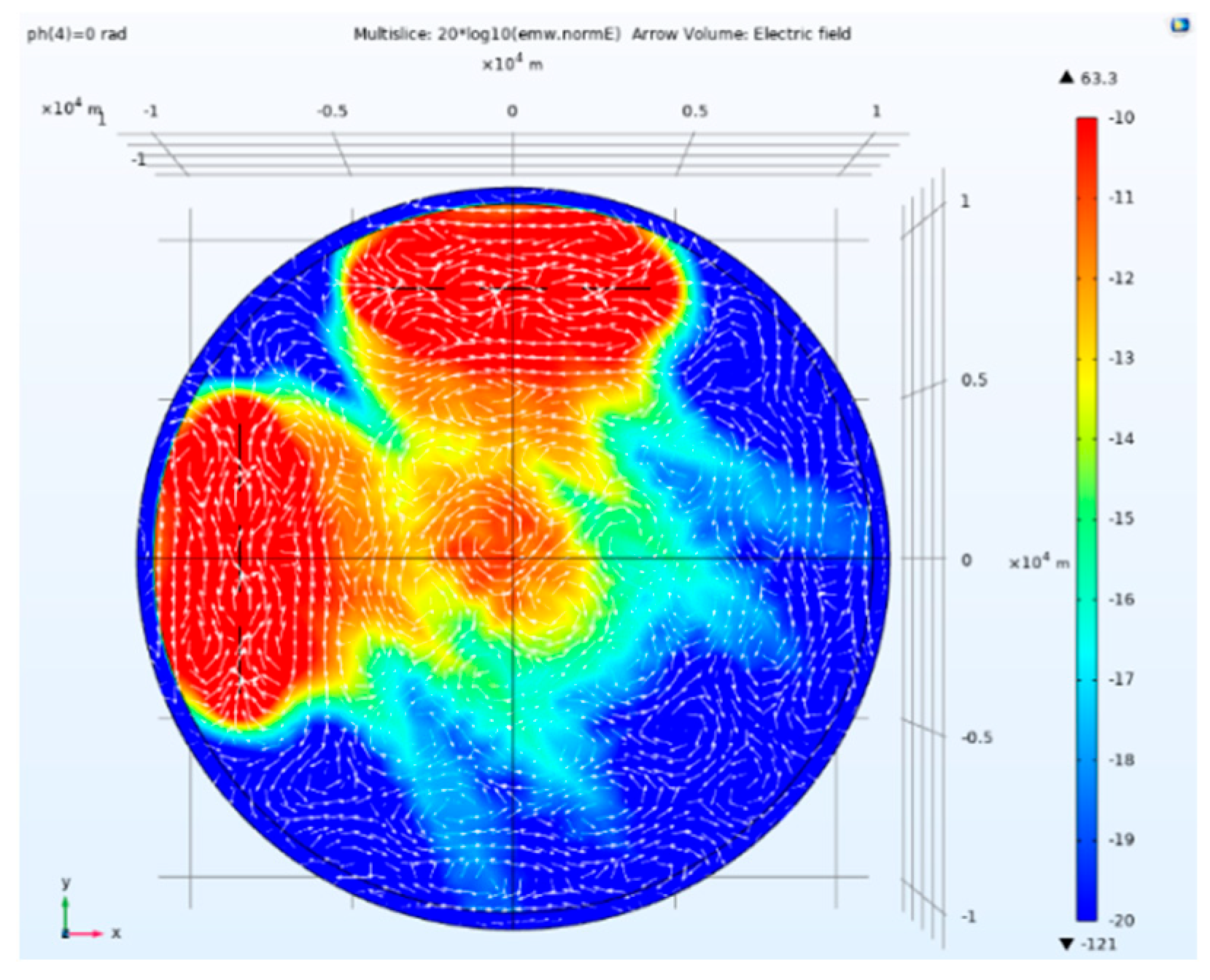 Preprints 184859 g011
