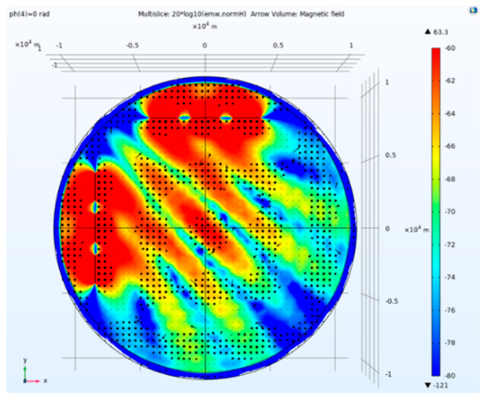 Preprints 184859 g012