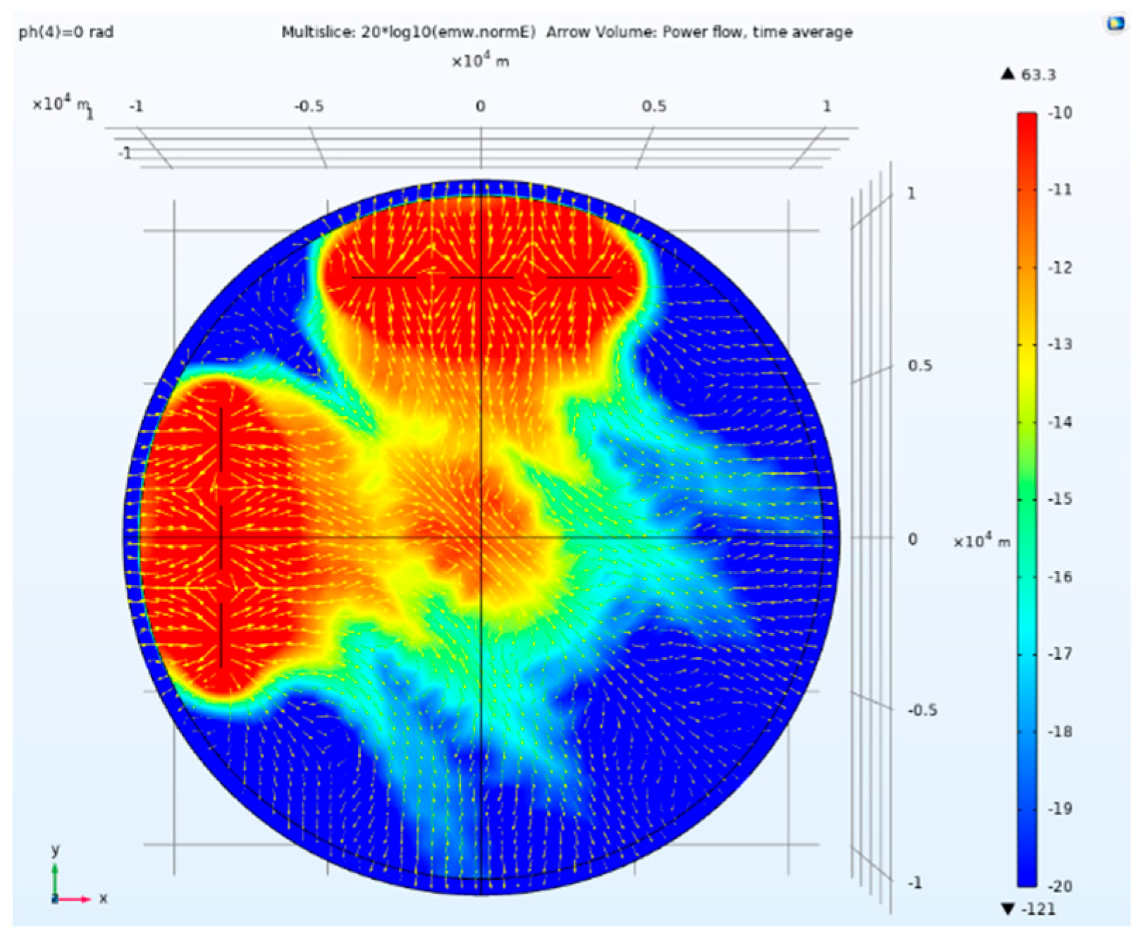 Preprints 184859 g013