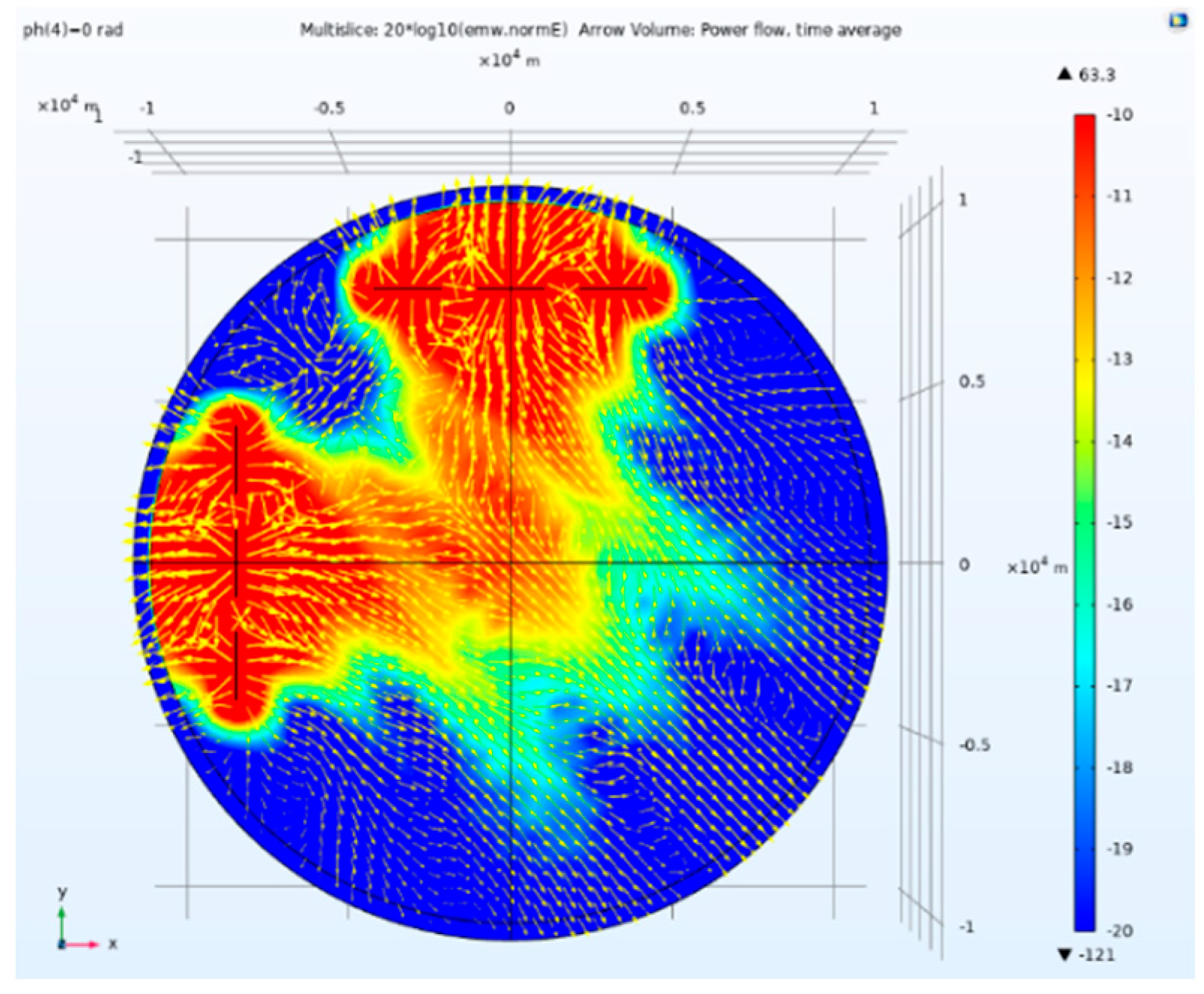 Preprints 184859 g016