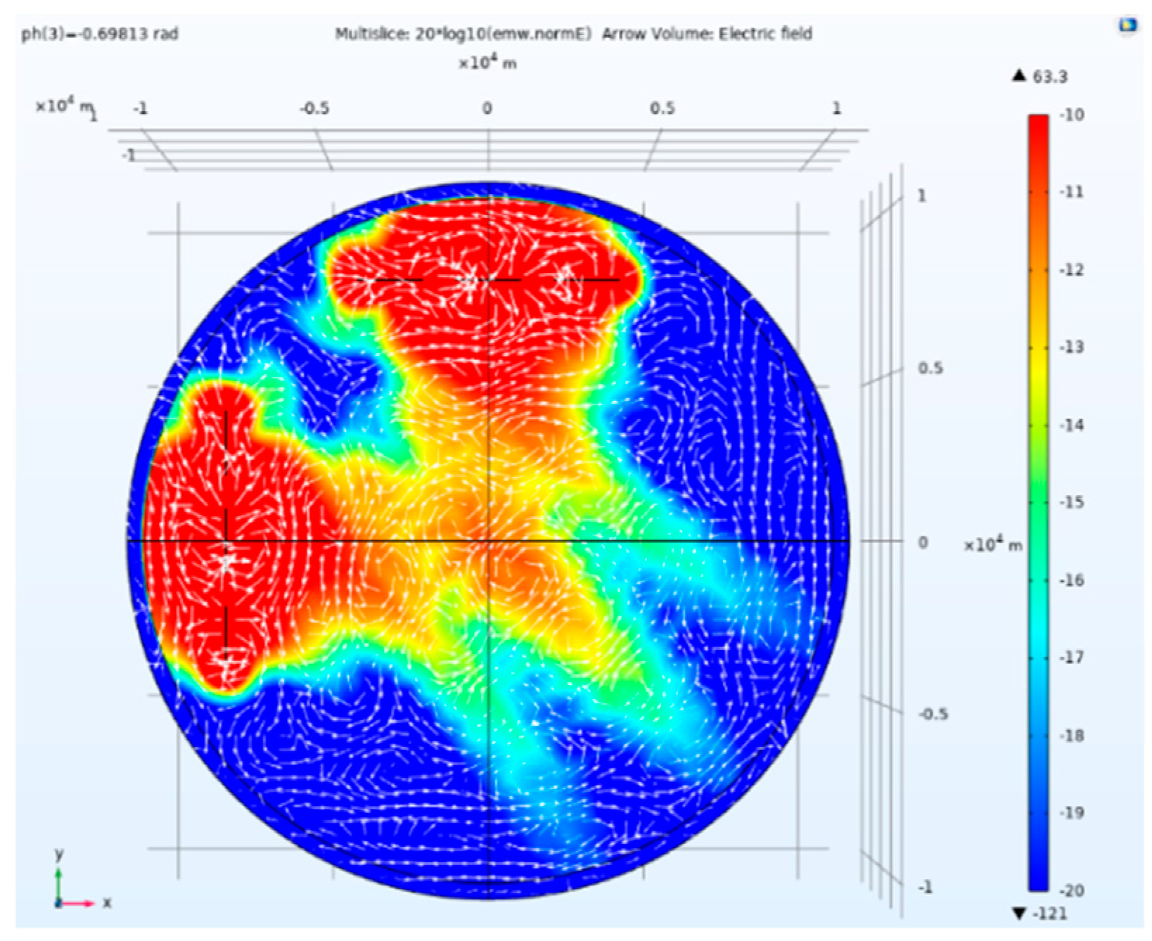 Preprints 184859 g017