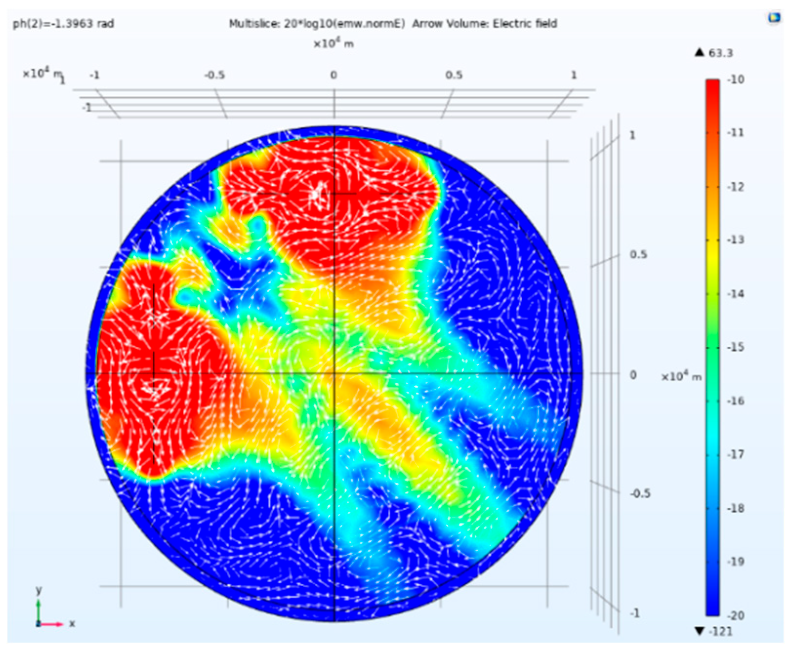 Preprints 184859 g018