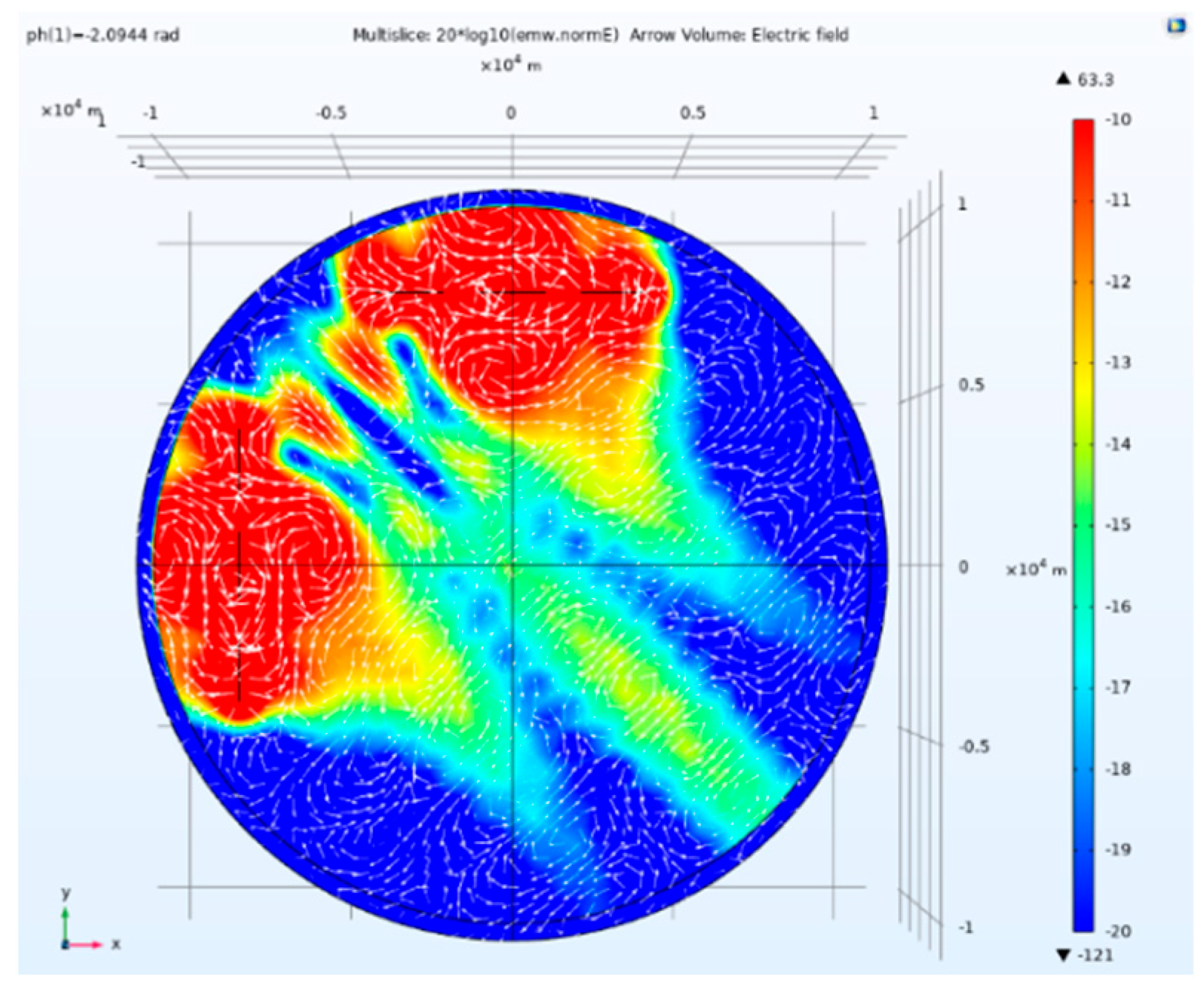 Preprints 184859 g019