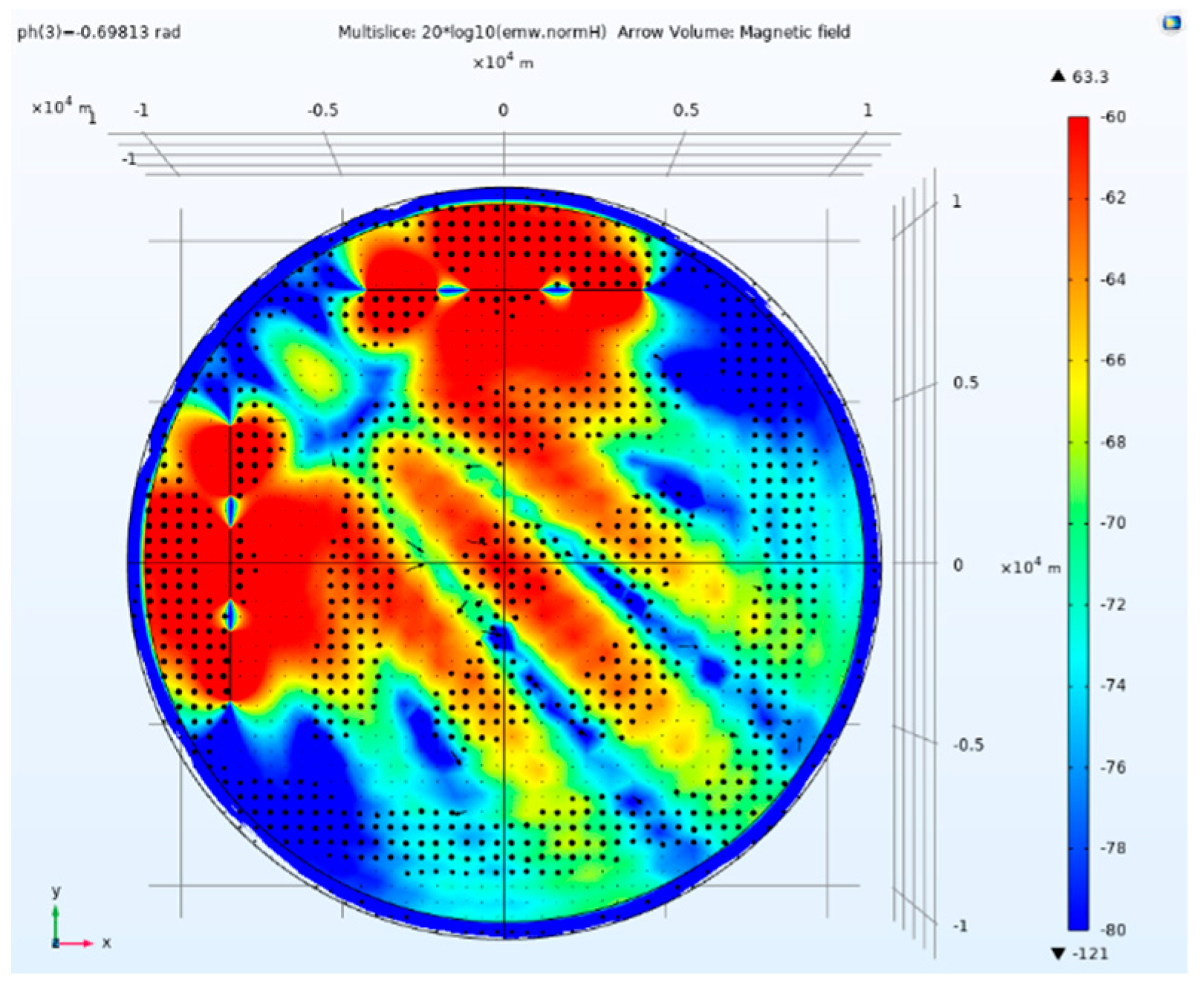 Preprints 184859 g020