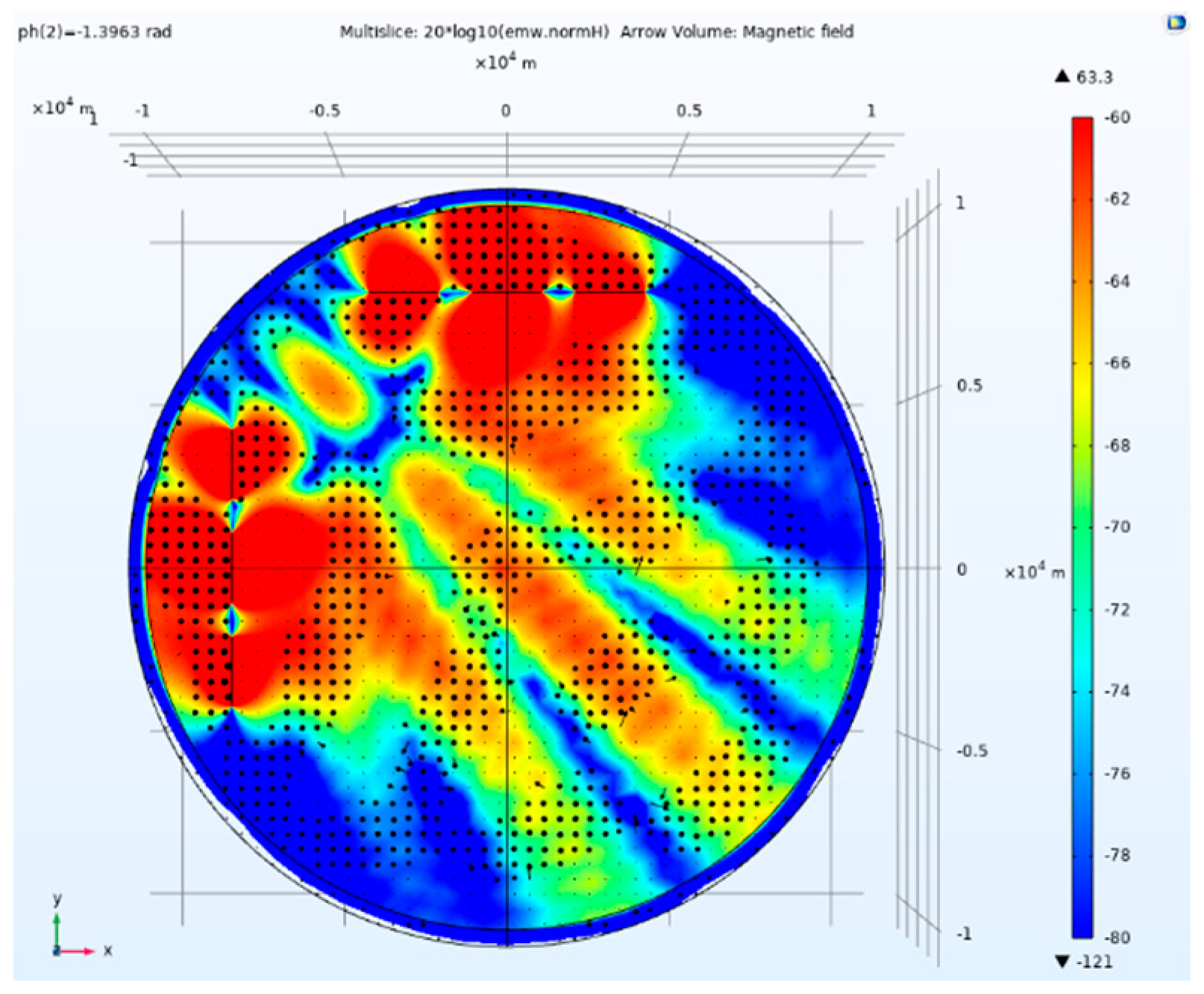 Preprints 184859 g021