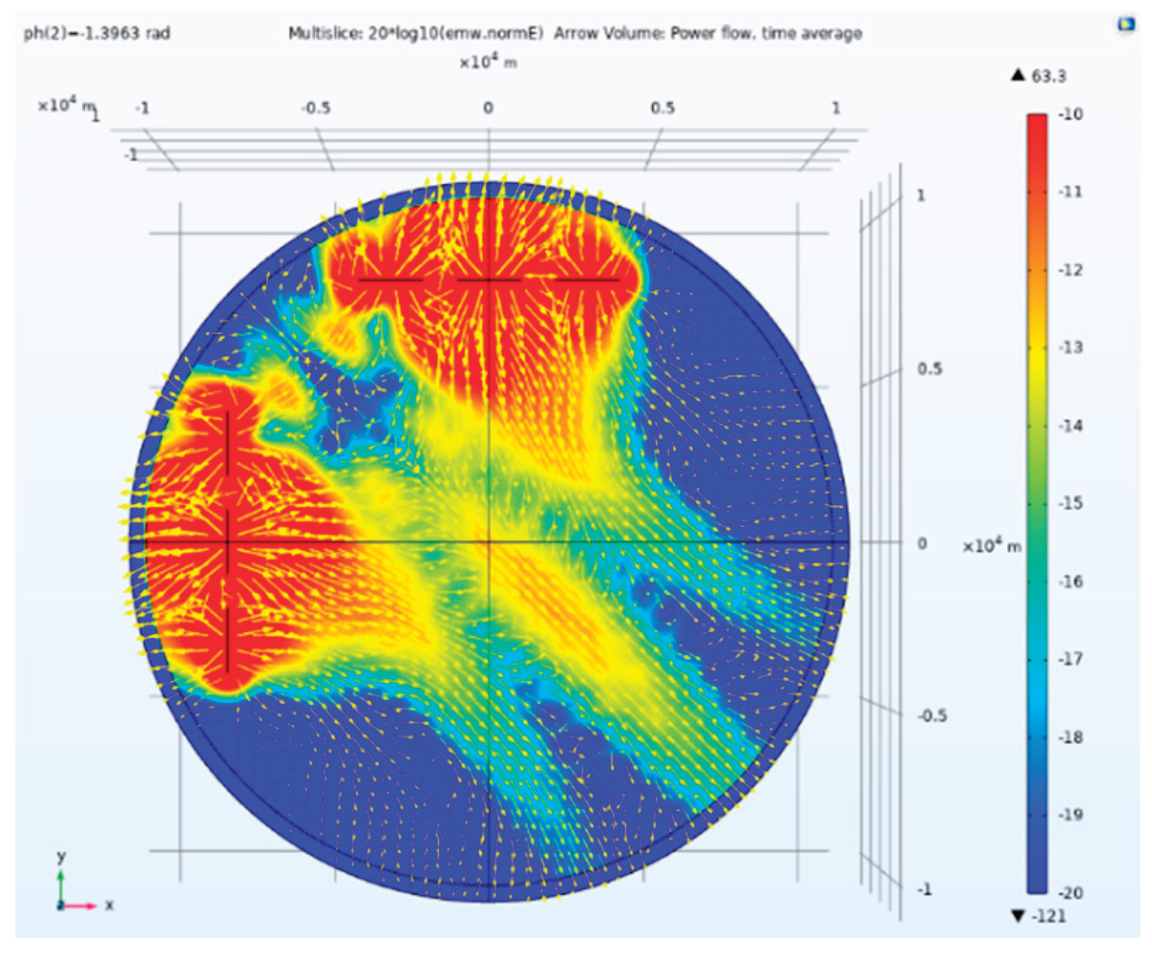 Preprints 184859 g024
