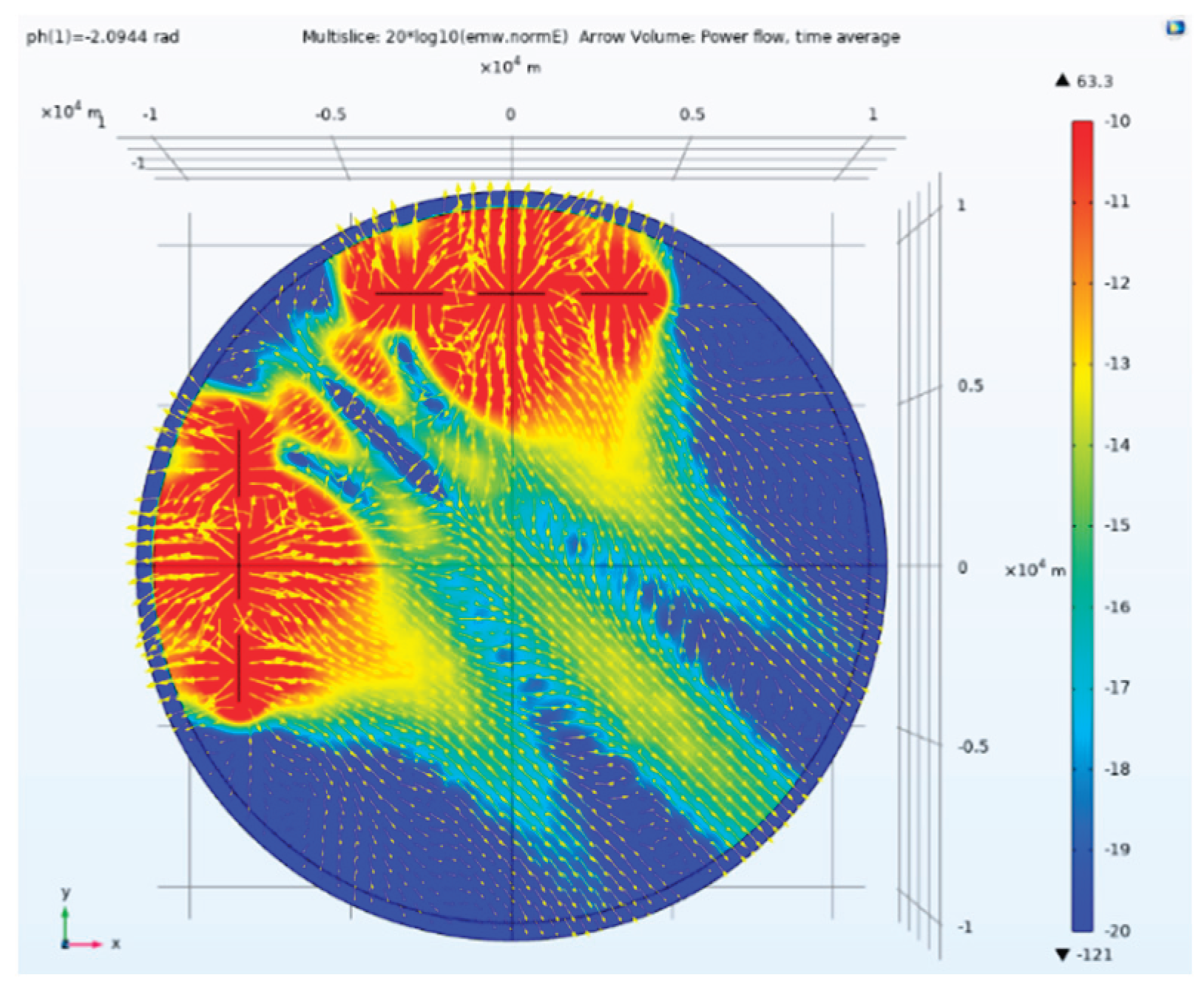 Preprints 184859 g025