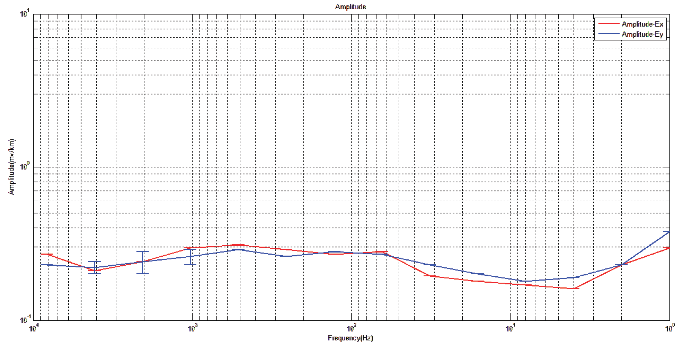 Preprints 184859 g030
