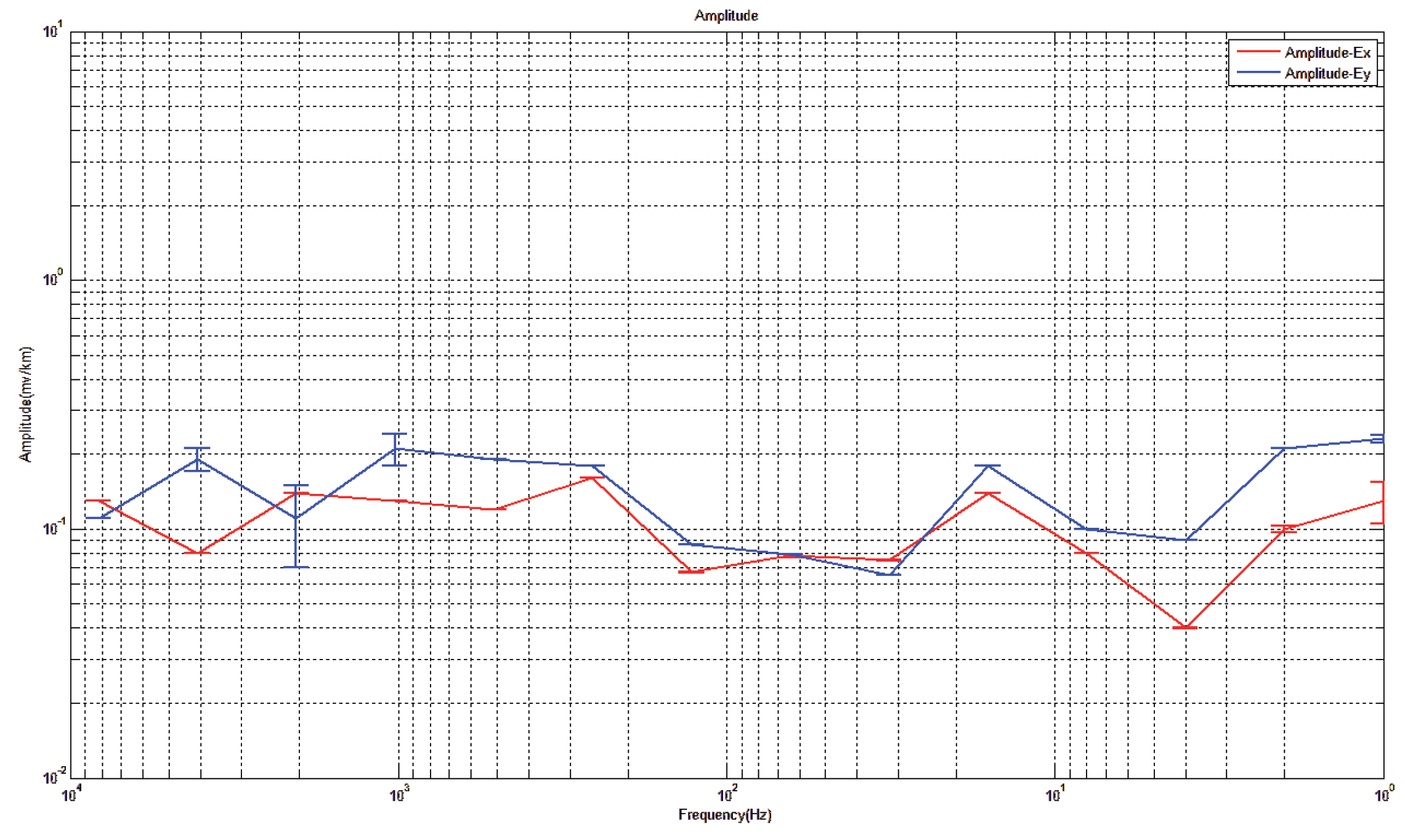 Preprints 184859 g031
