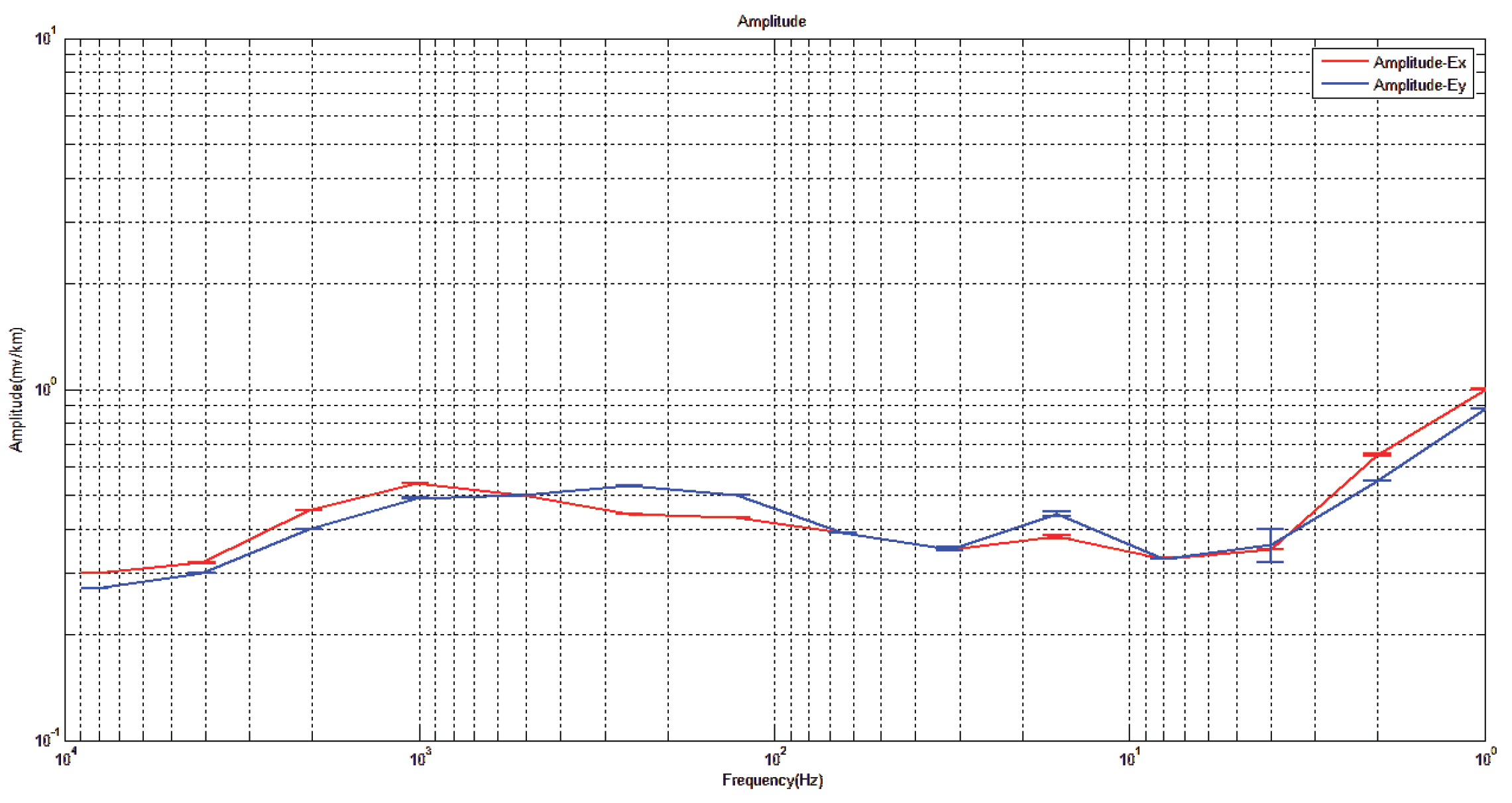 Preprints 184859 g034